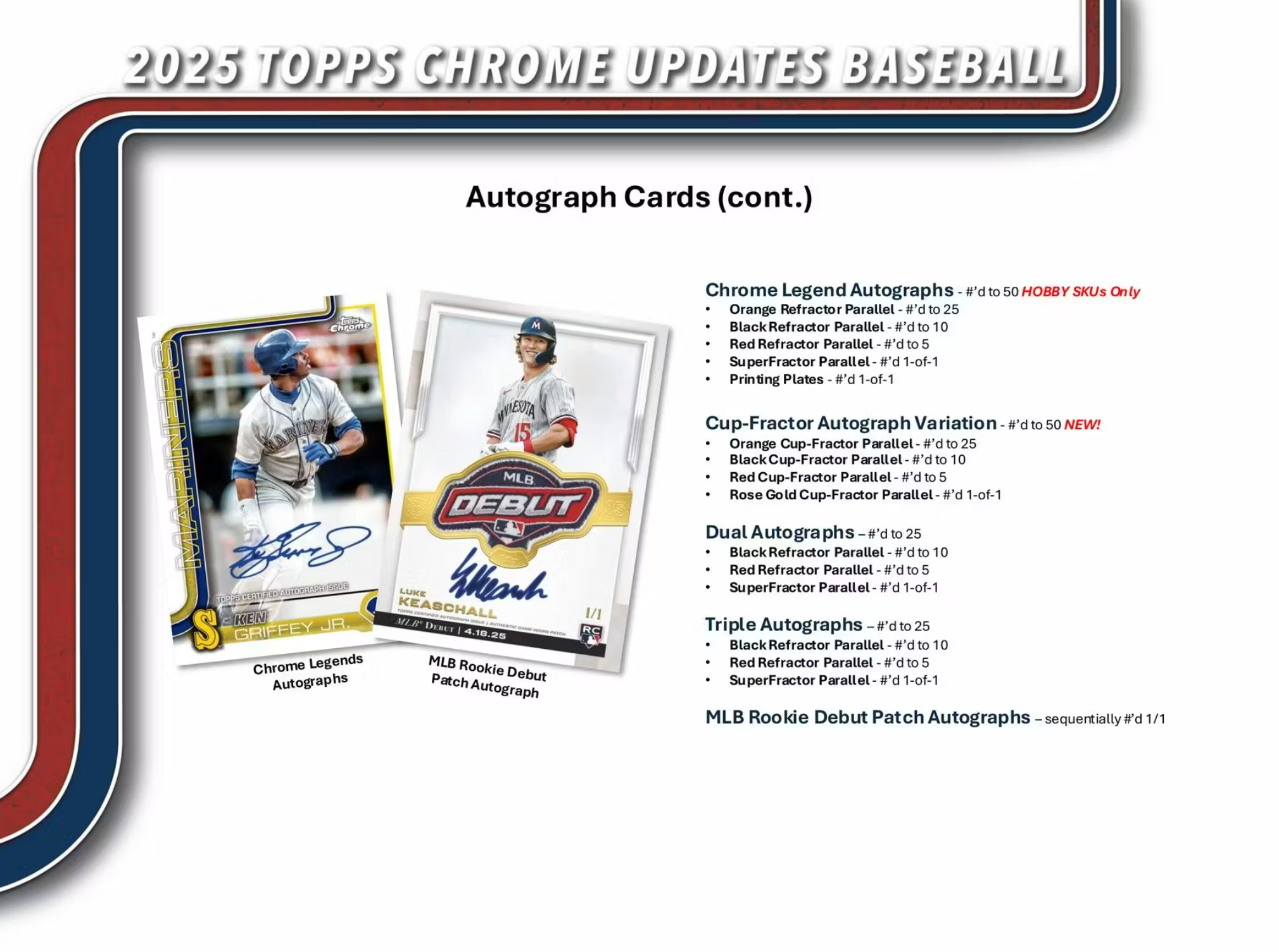 2025 Topps Chrome Update Series Baseball Hobby Jumbo Box