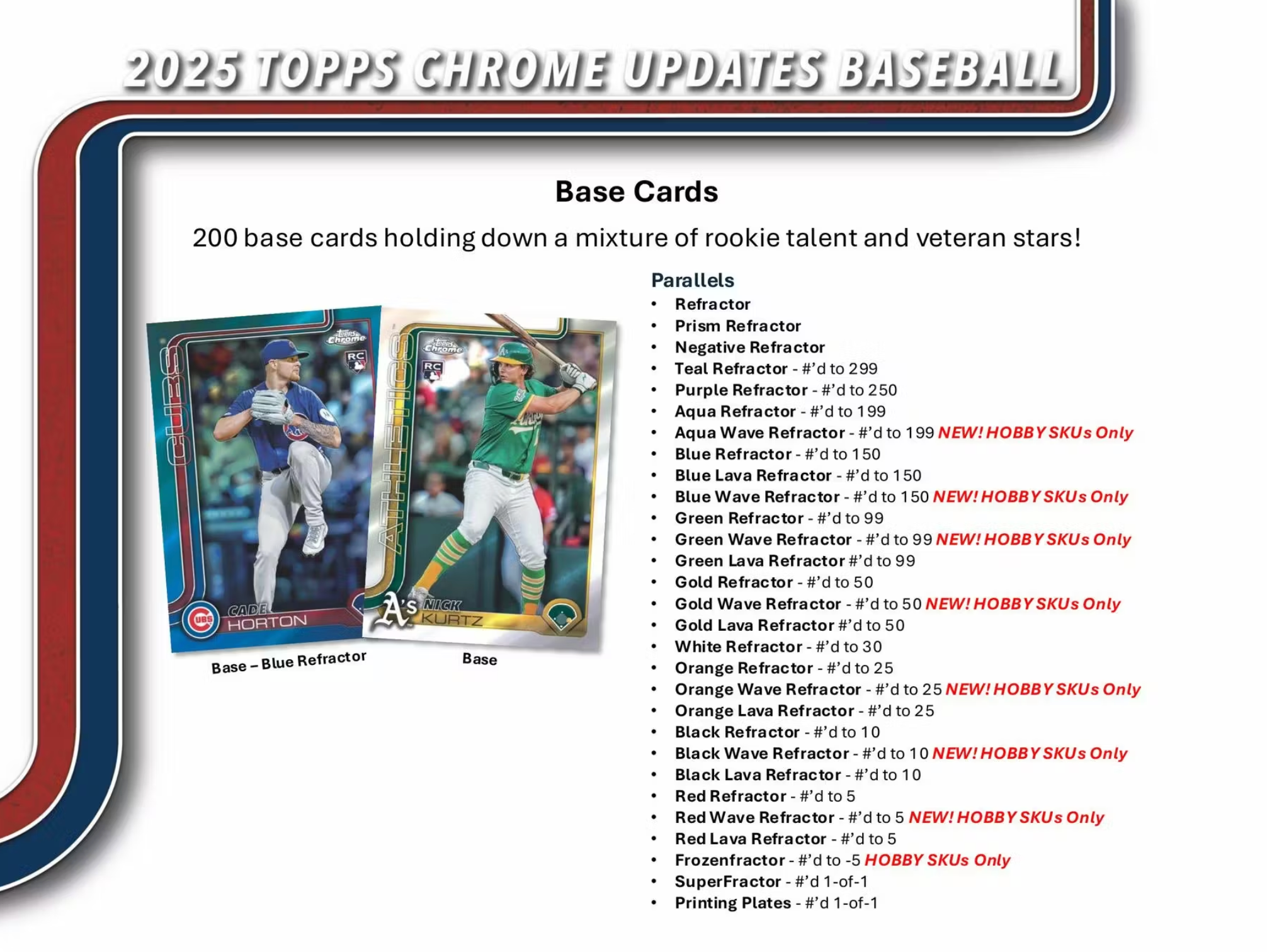 2025 Topps Chrome Update Series Baseball Hobby Box
