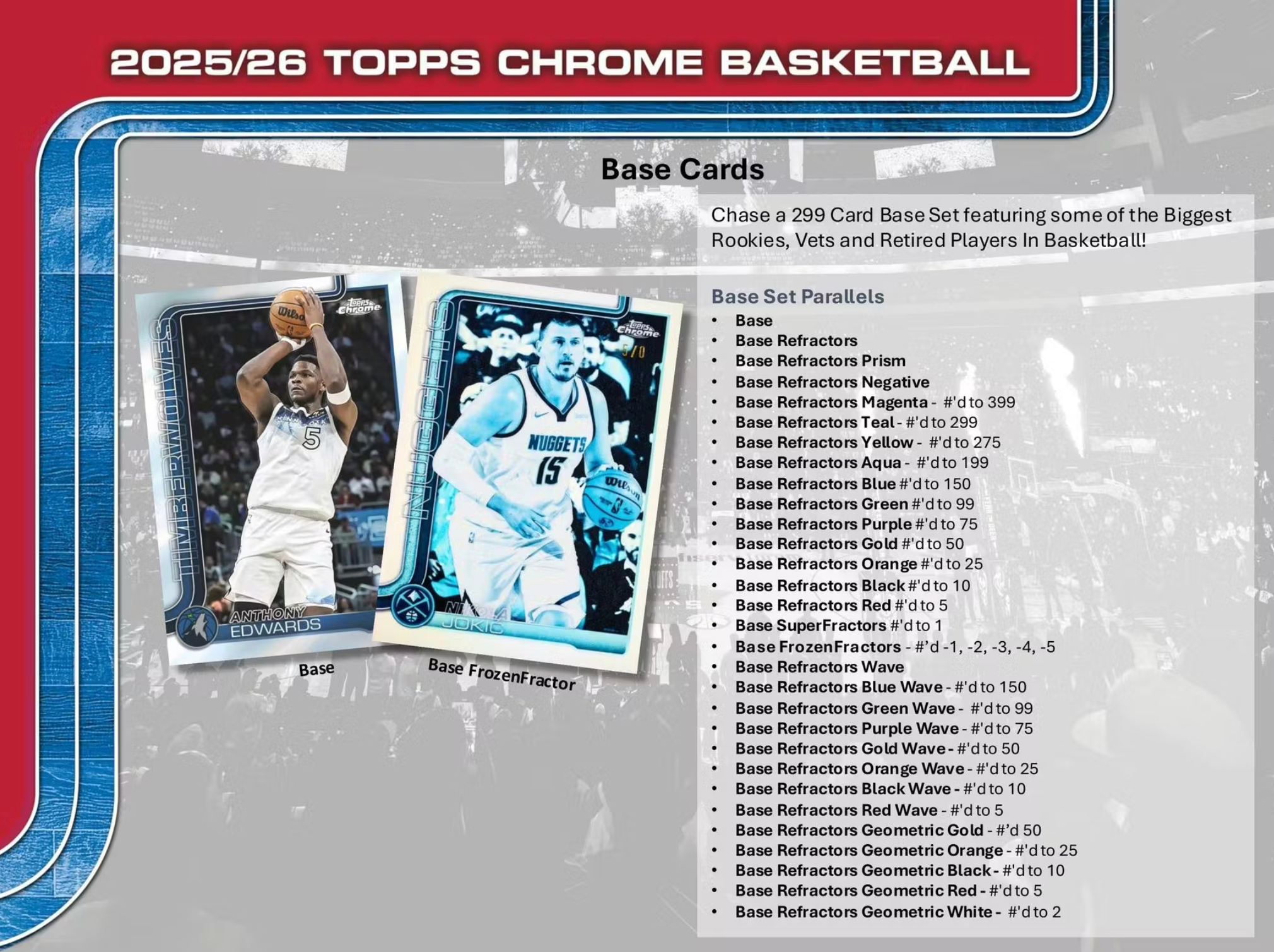 2025/26 Topps Chrome Basketball Delight Box