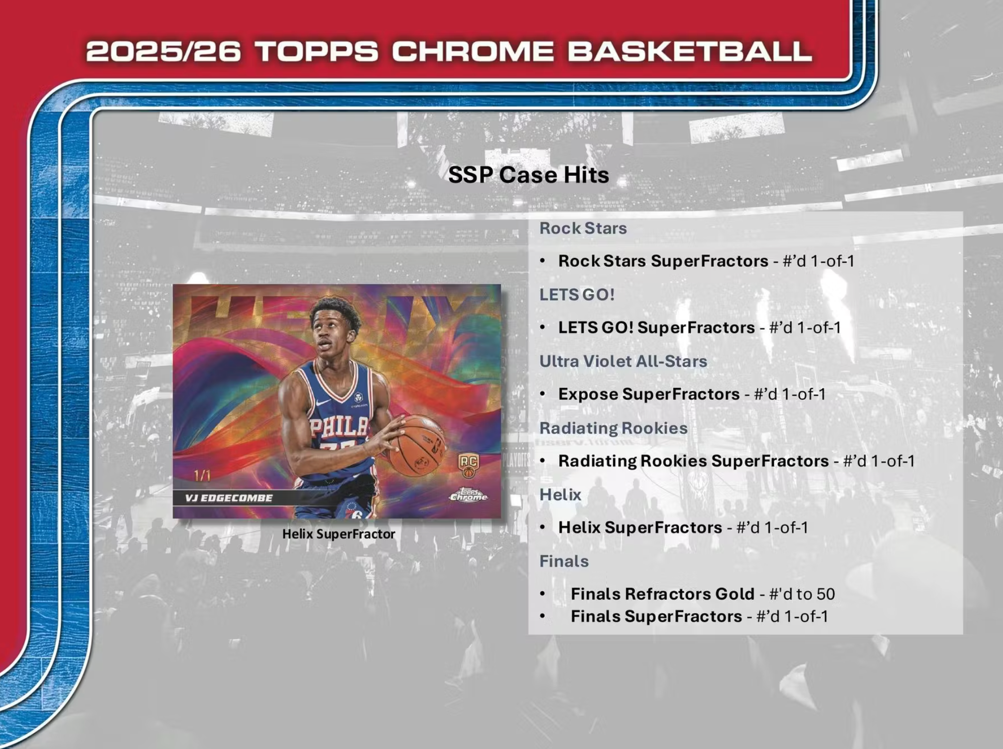 2025/26 Topps Chrome Basketball Delight Box