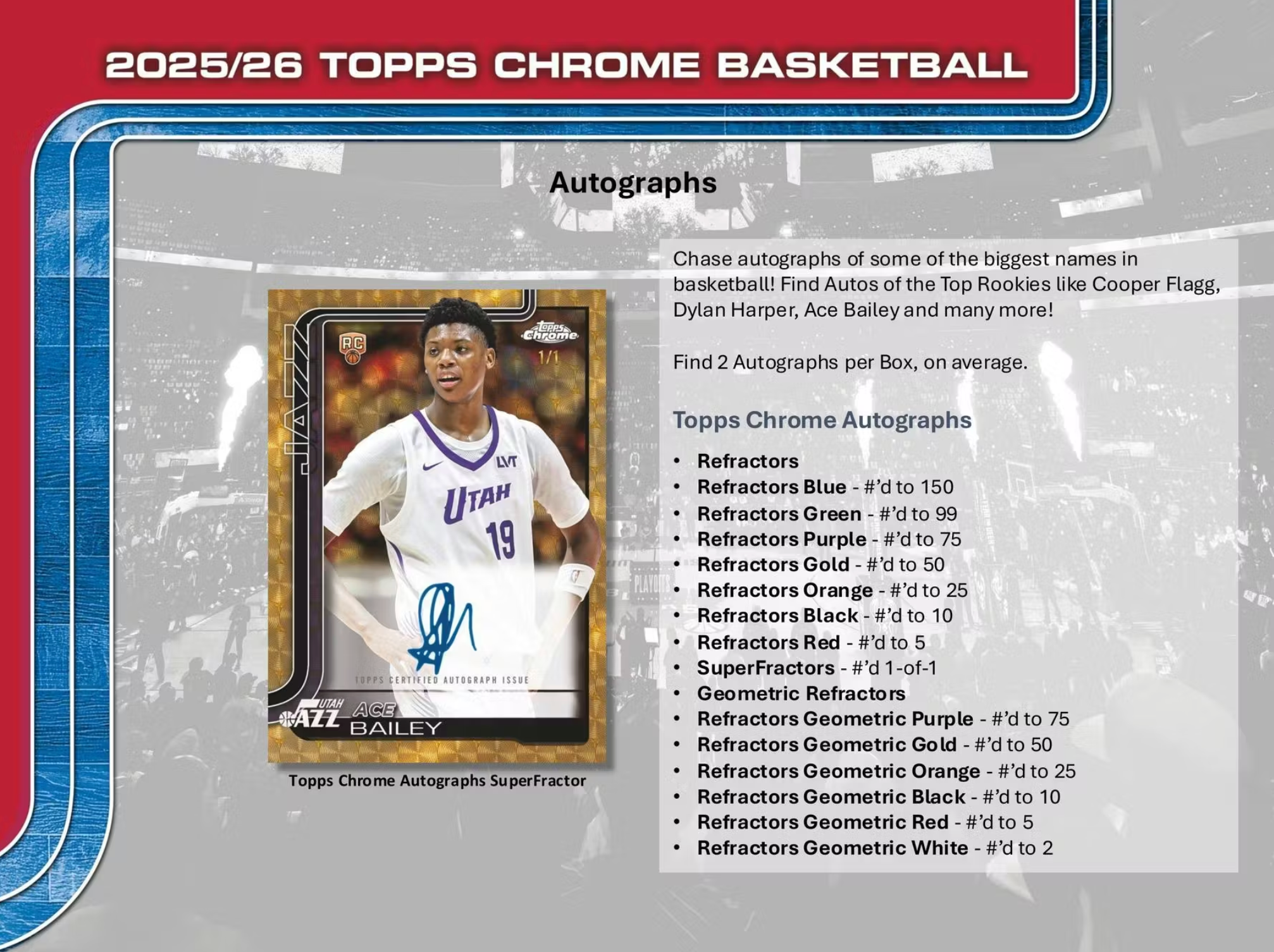 2025/26 Topps Chrome Basketball Delight Box