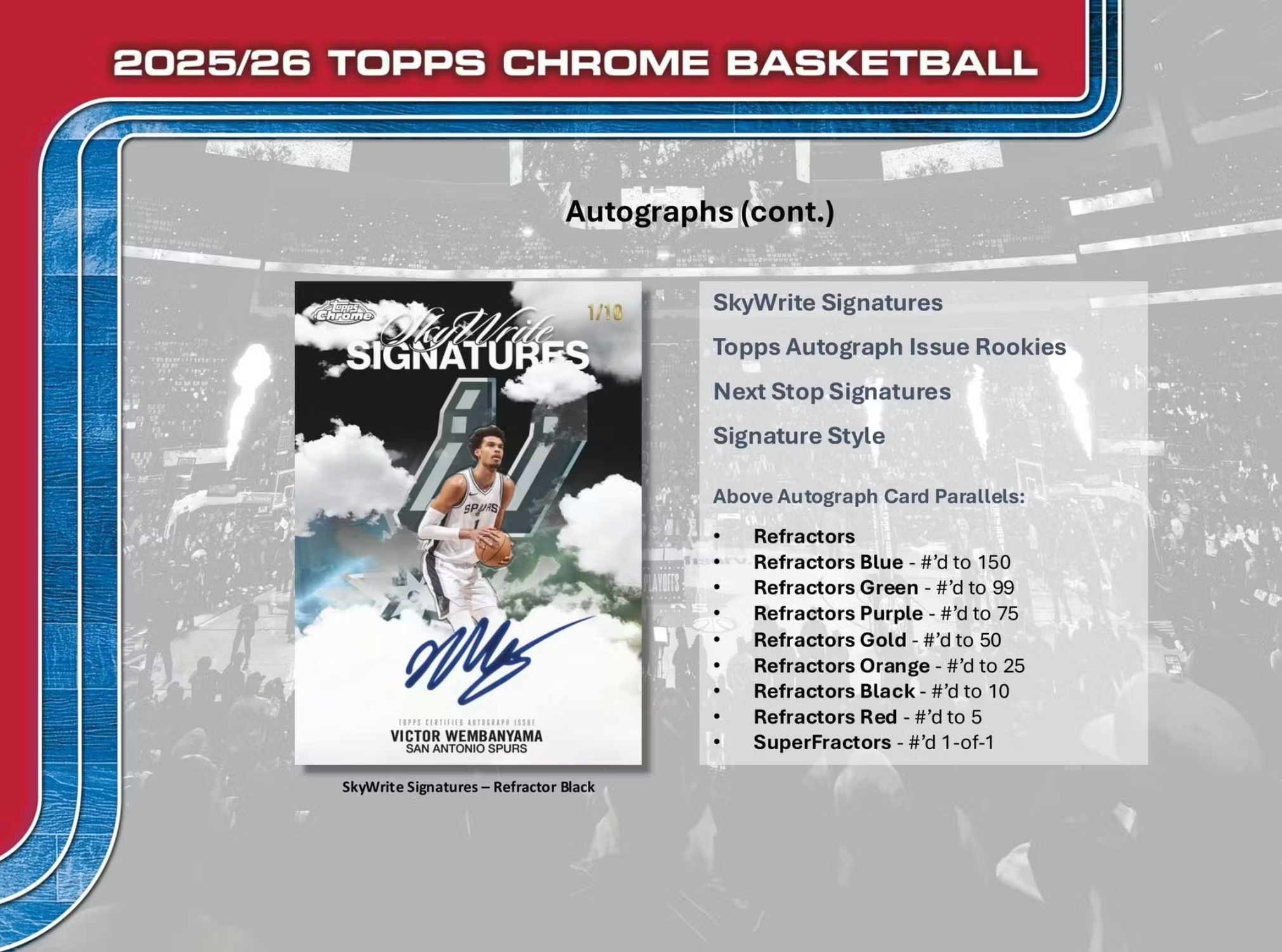 2025/26 Topps Chrome Basketball Delight Box