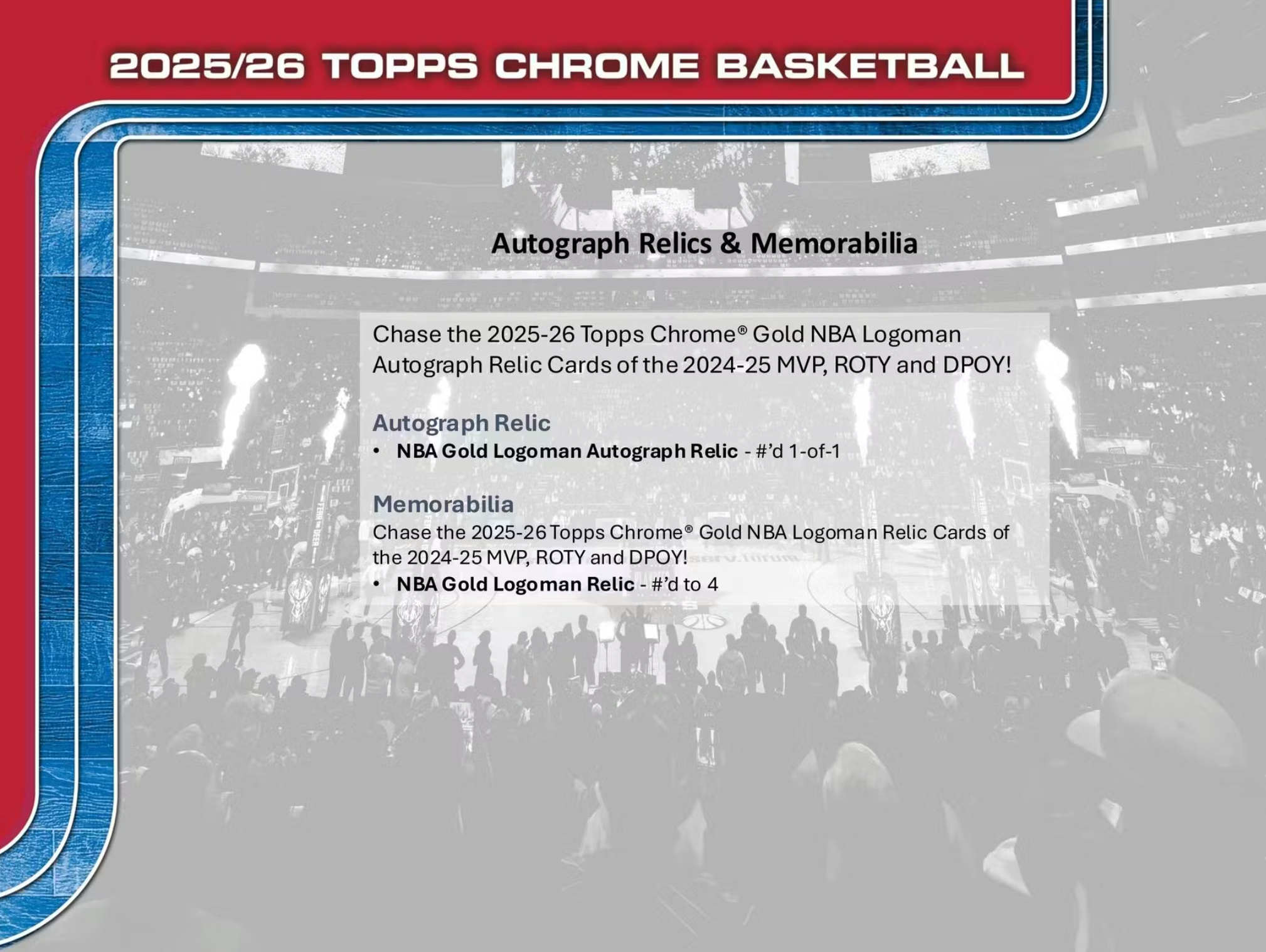 2025/26 Topps Chrome Basketball Delight Box