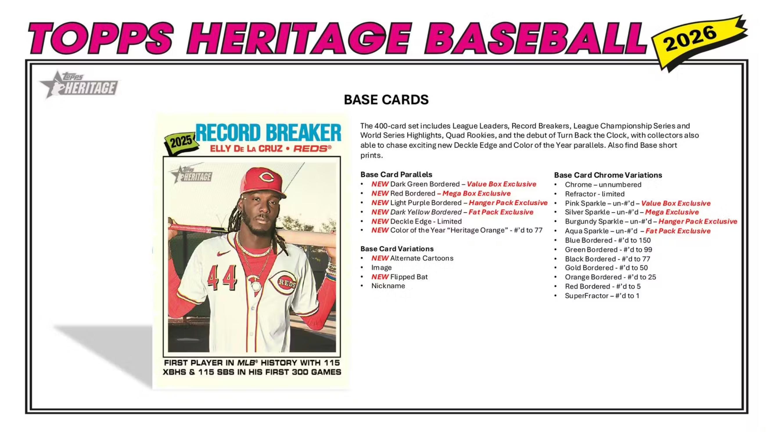 2026 Topps Heritage Baseball Mega Box
