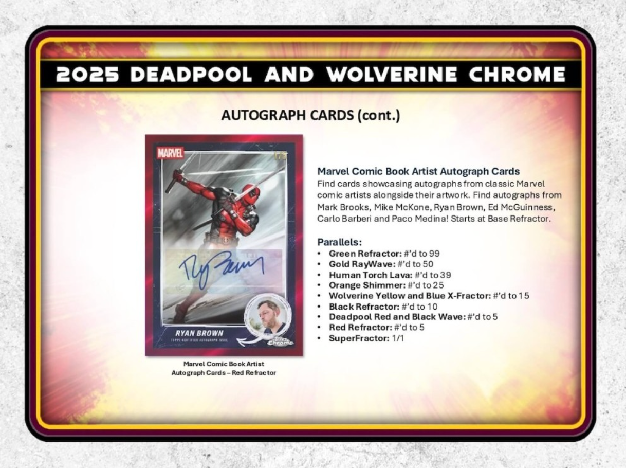 2025 Topps Deadpool Chrome Factory Sealed Value Box