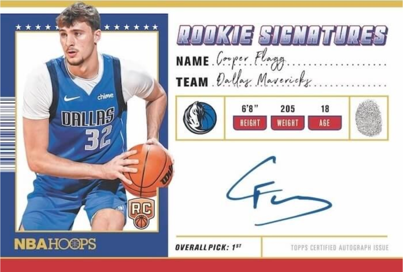 2025-26 Topps Hoops Basketball Hobby Box