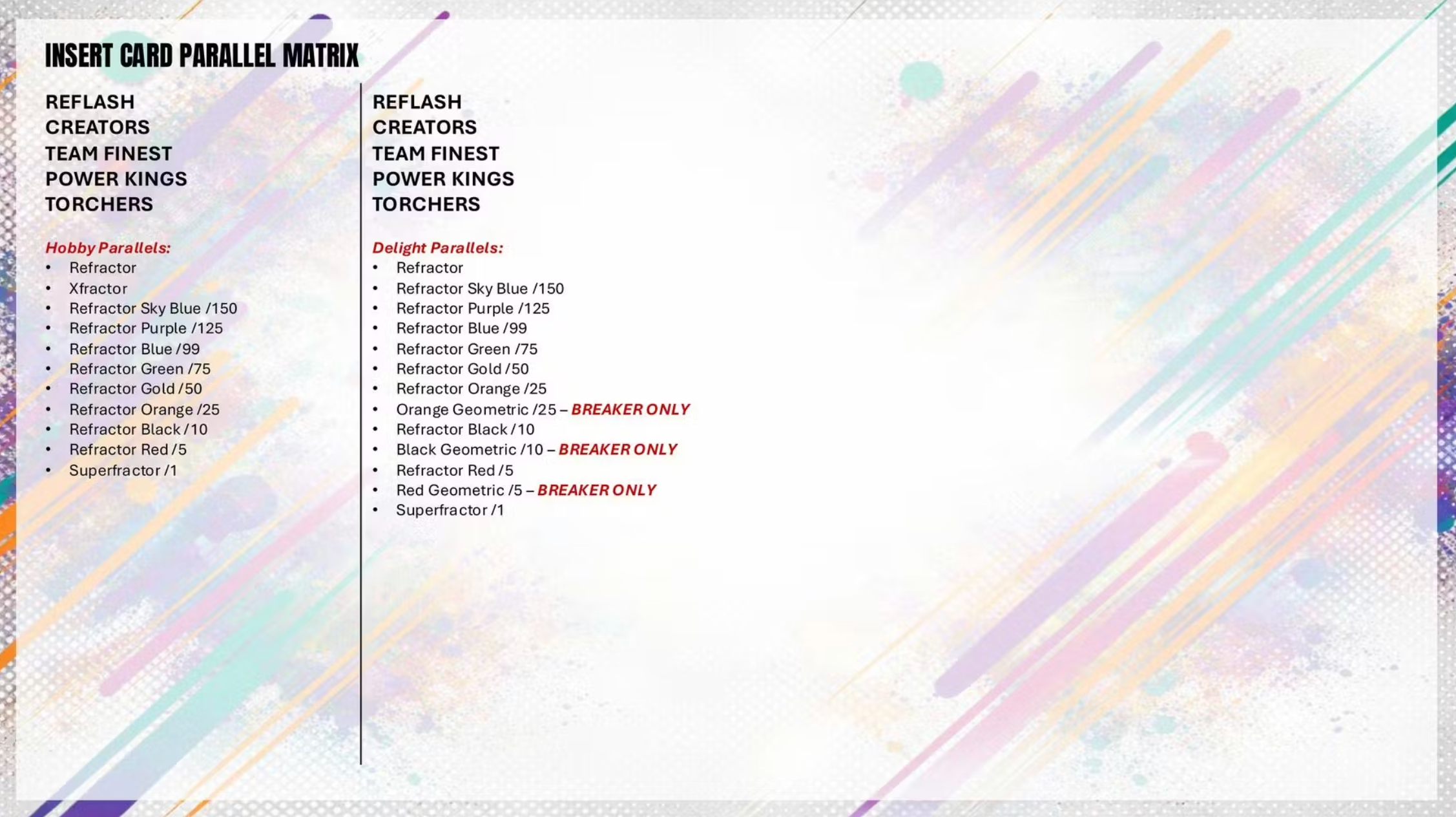 2025 Topps Finest Football Hobby Box
