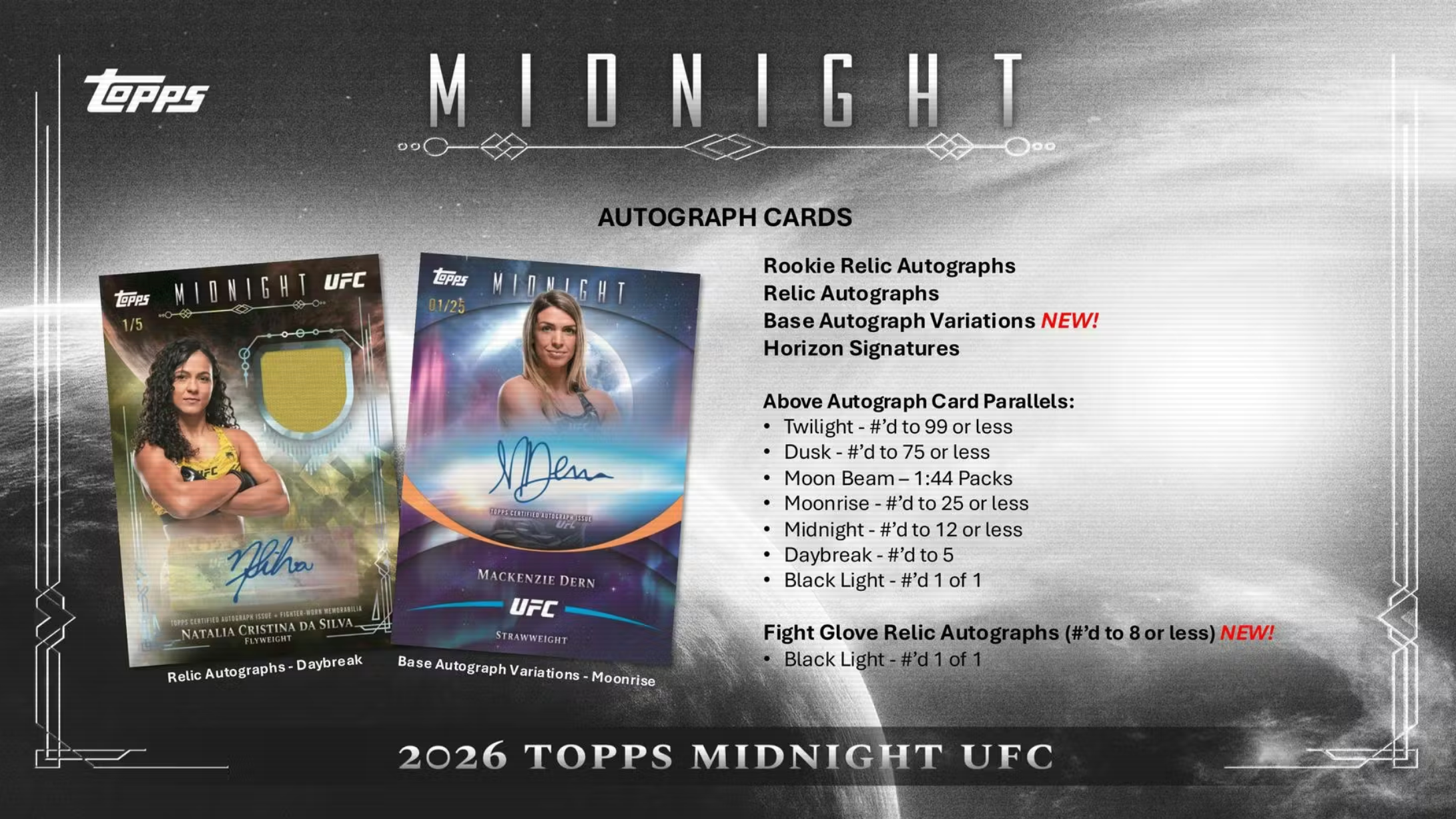 2026 Topps Midnight UFC Hobby Box