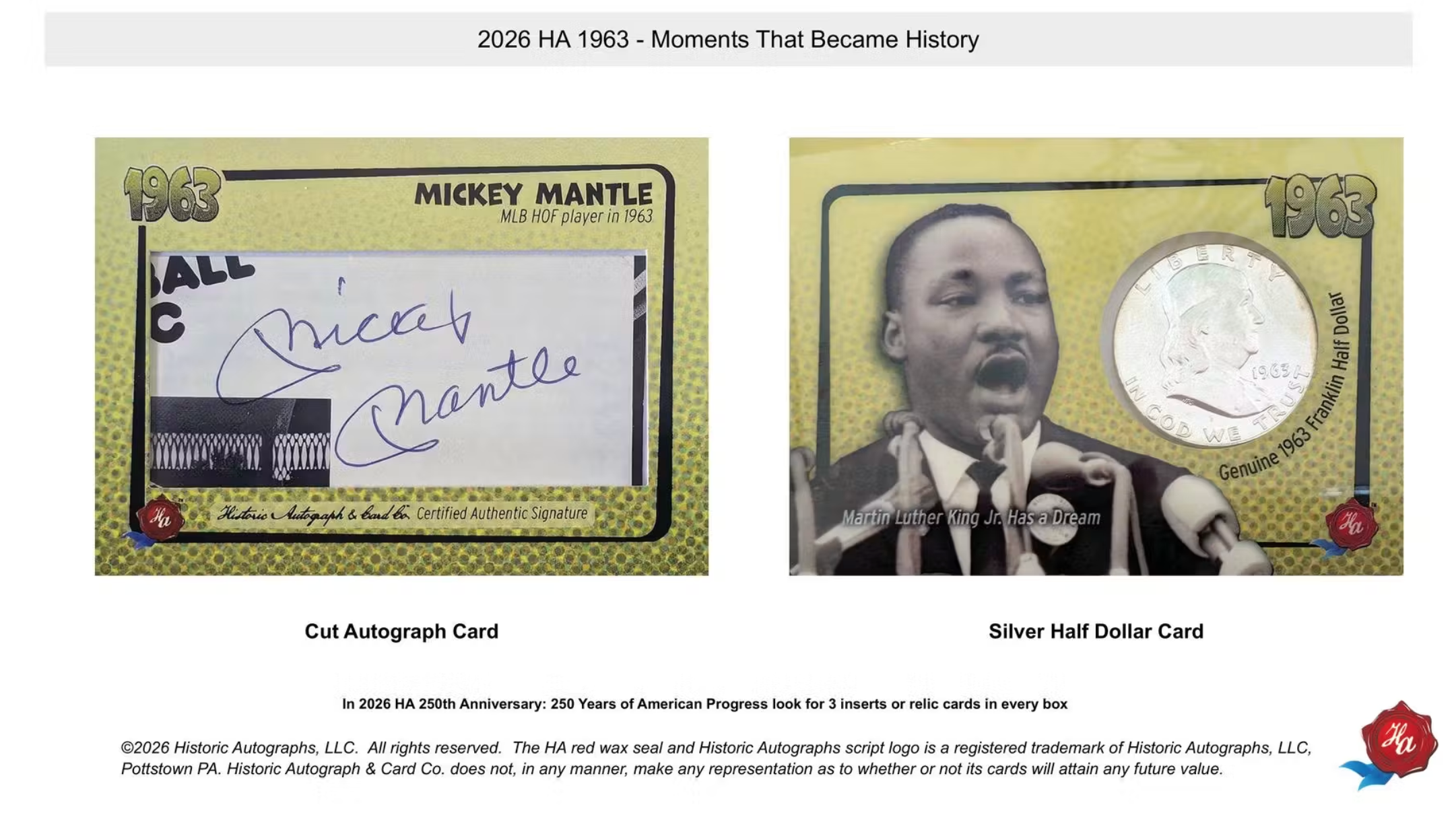 2026 Historic Autographs 1963 Moments That Became History Hobby Box