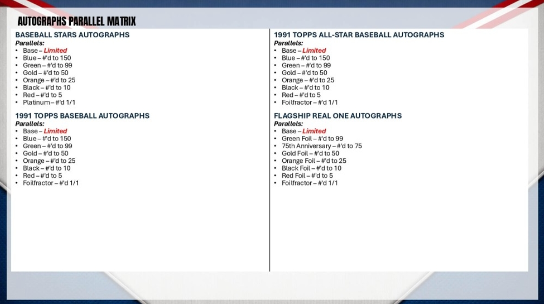 2026 Topps Series 2 Baseball Blaster Box - Whatnot