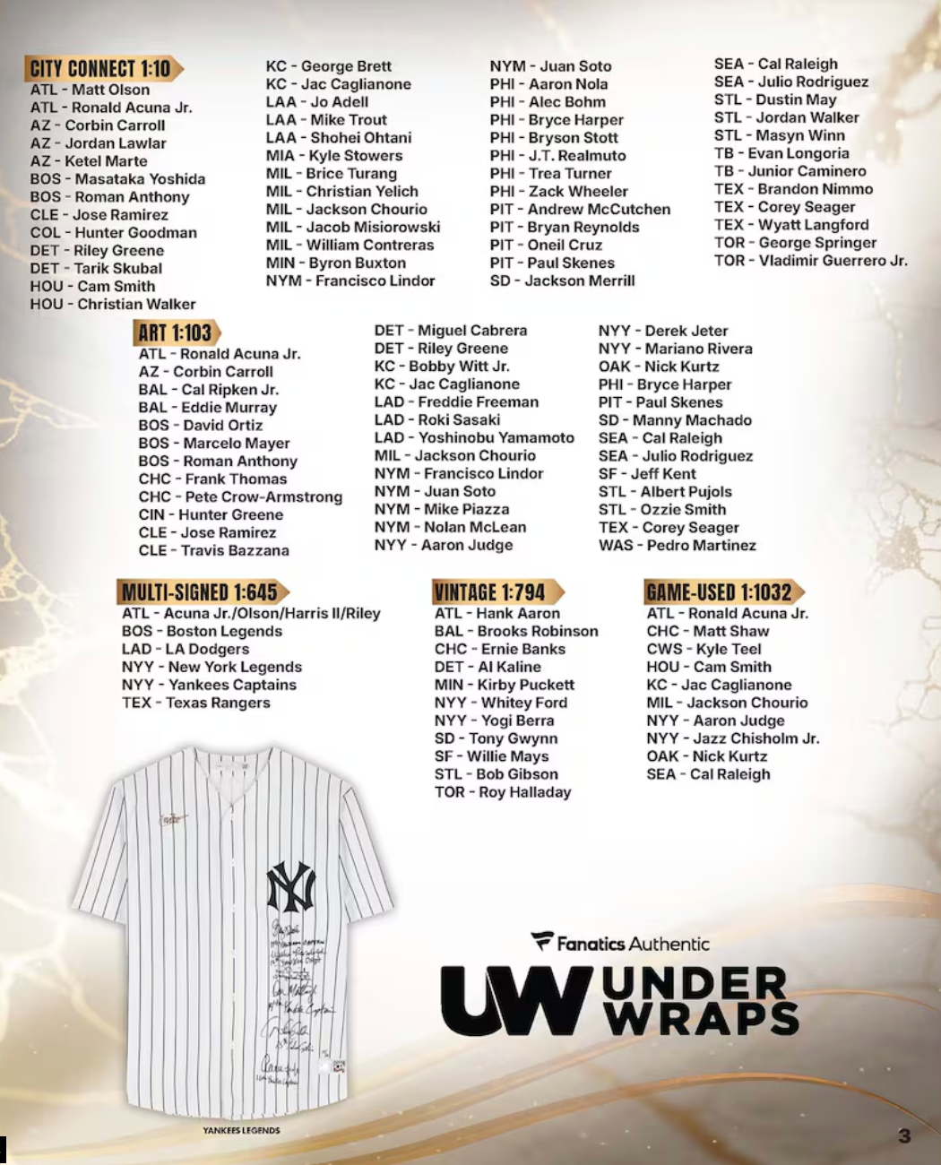 2026 Under Wraps Autographed MLB Bats Vol. I Mystery Box
