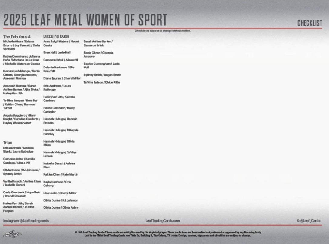 2025 Leaf Metal Women of Sport Box