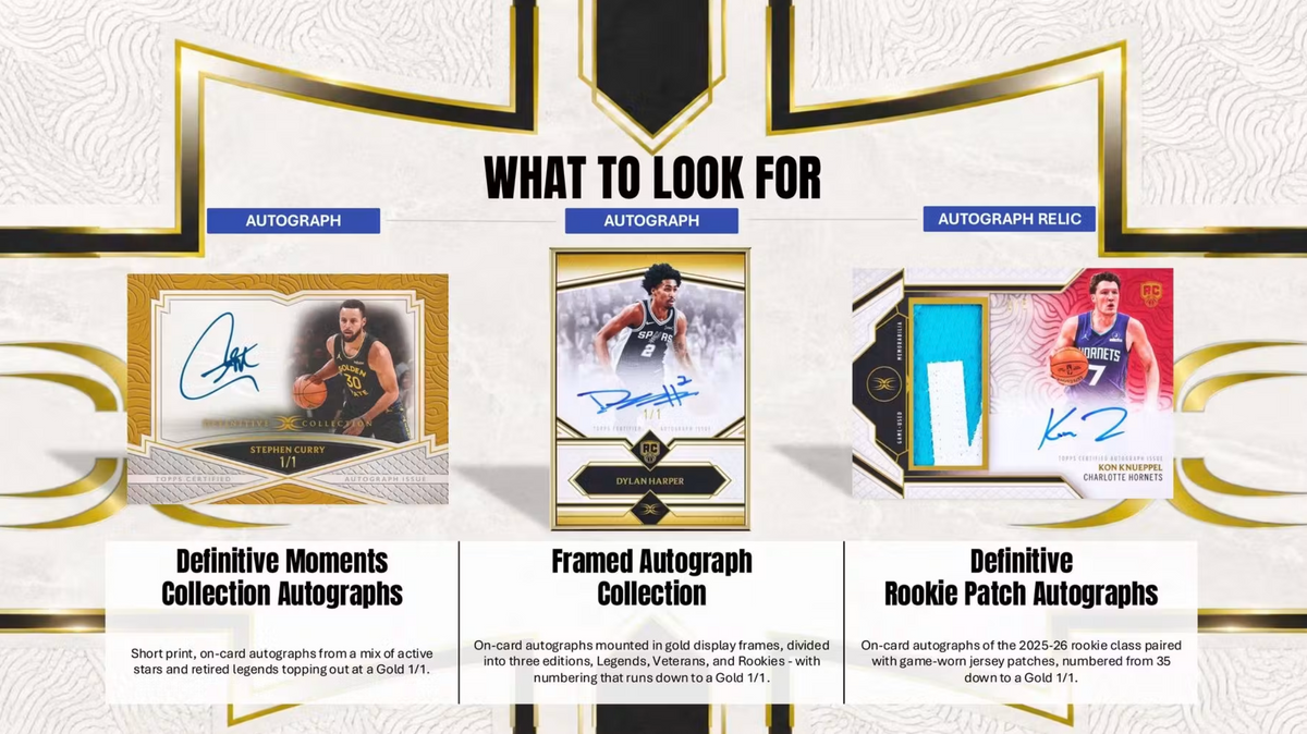 2025-26 Topps Definitive Basketball Hobby Box
