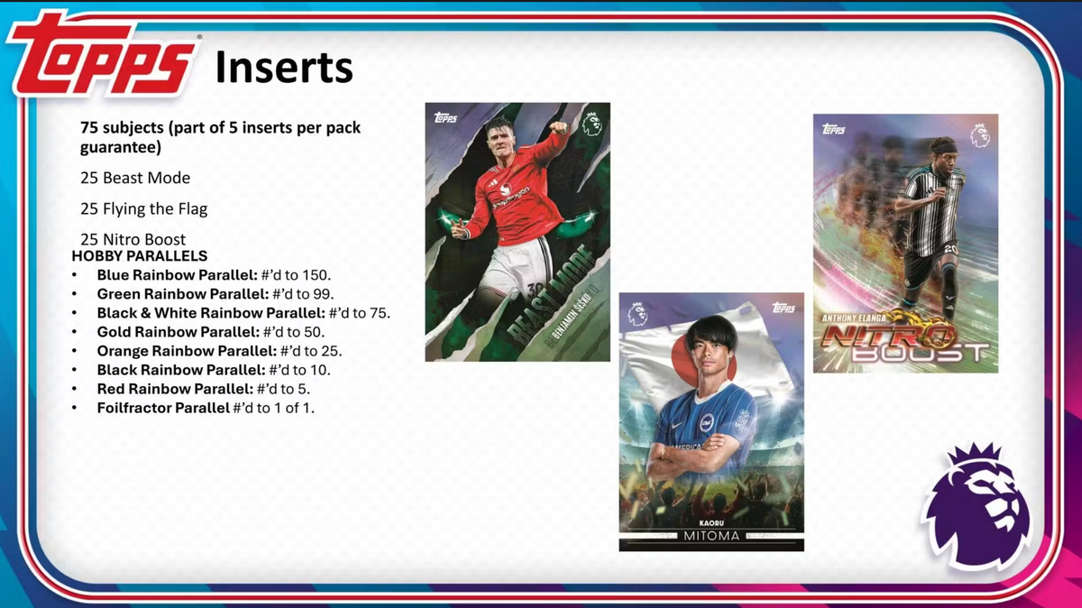 2026-27 Topps English Premier League Soccer Hobby Box