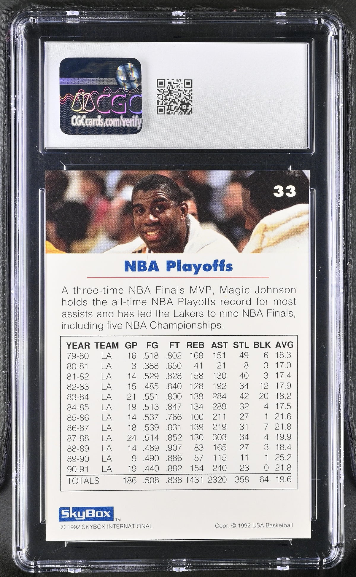 1992-93 Skybox Usa Magic Johnson #33 CGC 10 Los Angeles Lakers