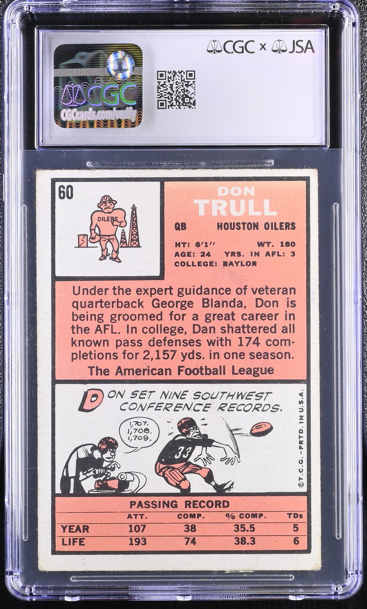 1966 Topps Don Trull Auto Autograph #60 CGC 3.5 JSA Houston Oilers