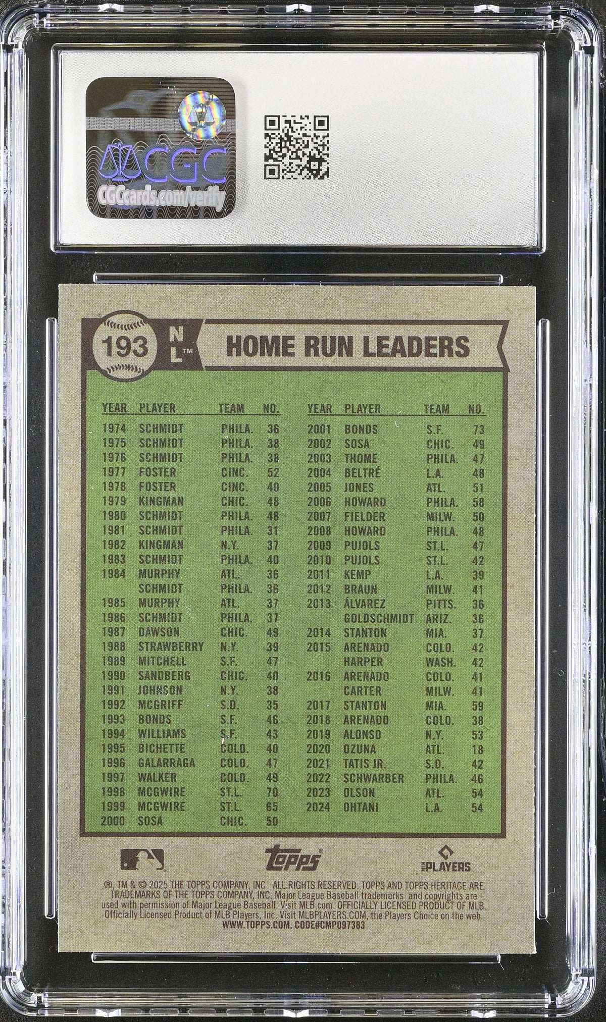 2025 Topps Heritage Ohtani/Ozuna/Schwarber Blue Sparkle Chrome #193 CGC 10