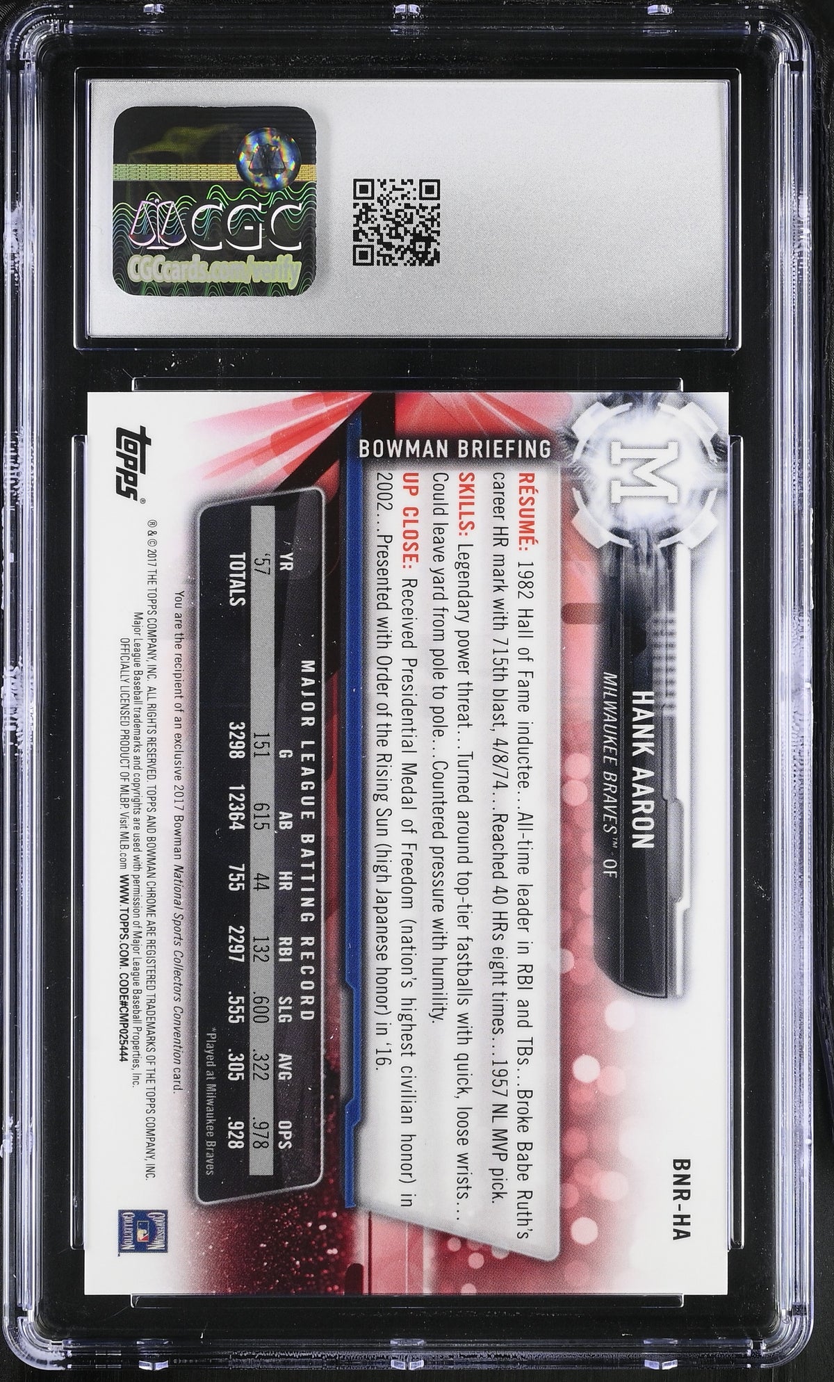 2017 Bowman Chrome Hank Aaron National Convention #BNR-HA CGC 9.5
