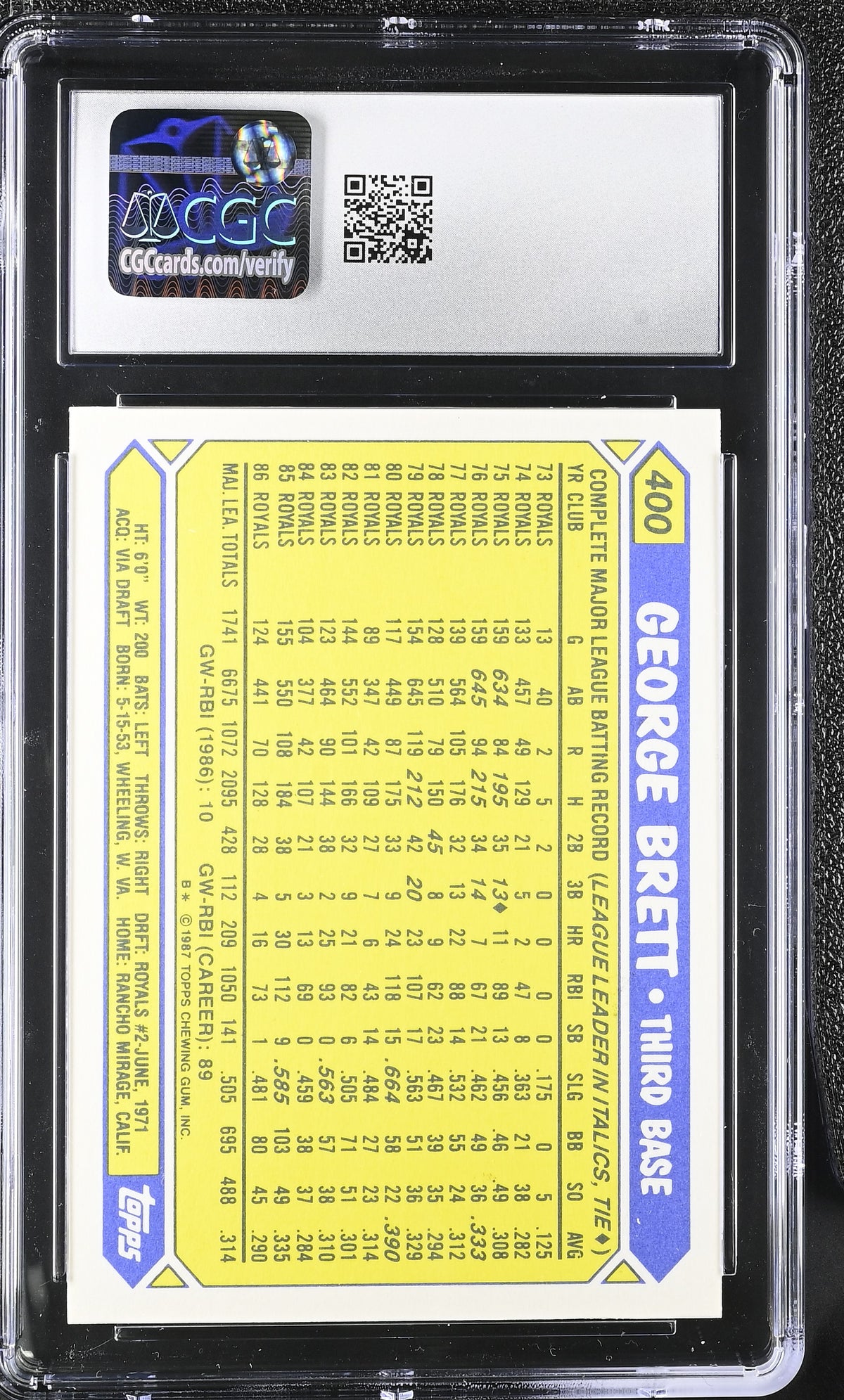 1987 Topps Tiffany George Brett #400 CGC 9 Kansas City Royals