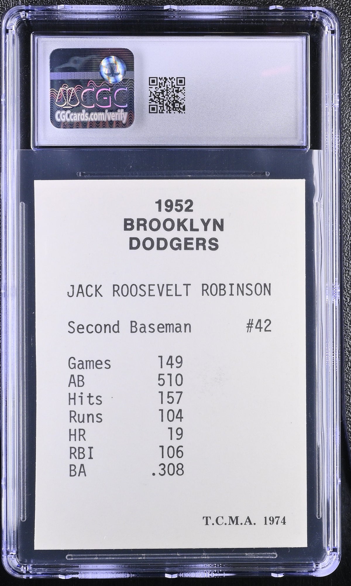 1974 Tcma '52 Brooklyn Dodgers Jackie Robinson Black Back CGC 7.5