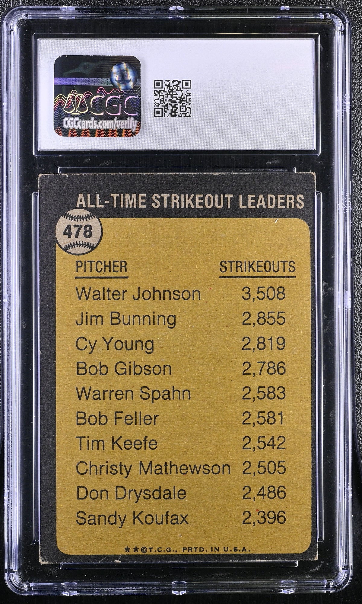 1973 Topps Walter Johnson All-Time Strikeout Leader #478 CGC 4