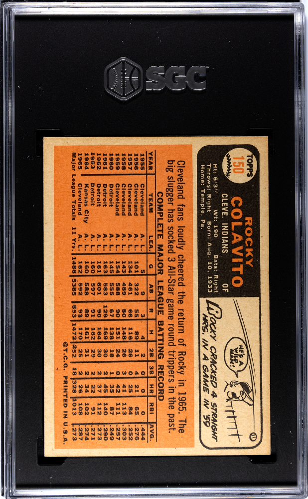 1966 Topps Rocky Colavito #150 SGC 5