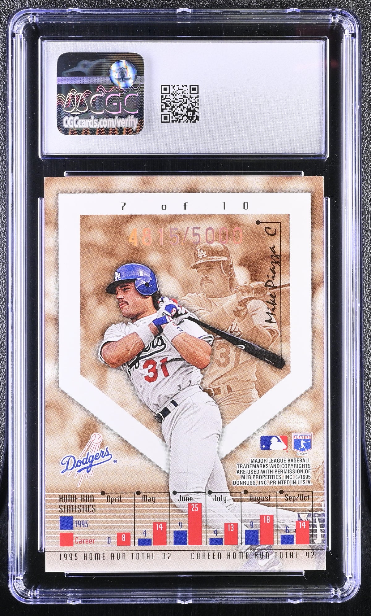 1996 Donruss Mike Piazza /5000 Round Trippers #7 CGC 9.5 Los Angeles Dodgers