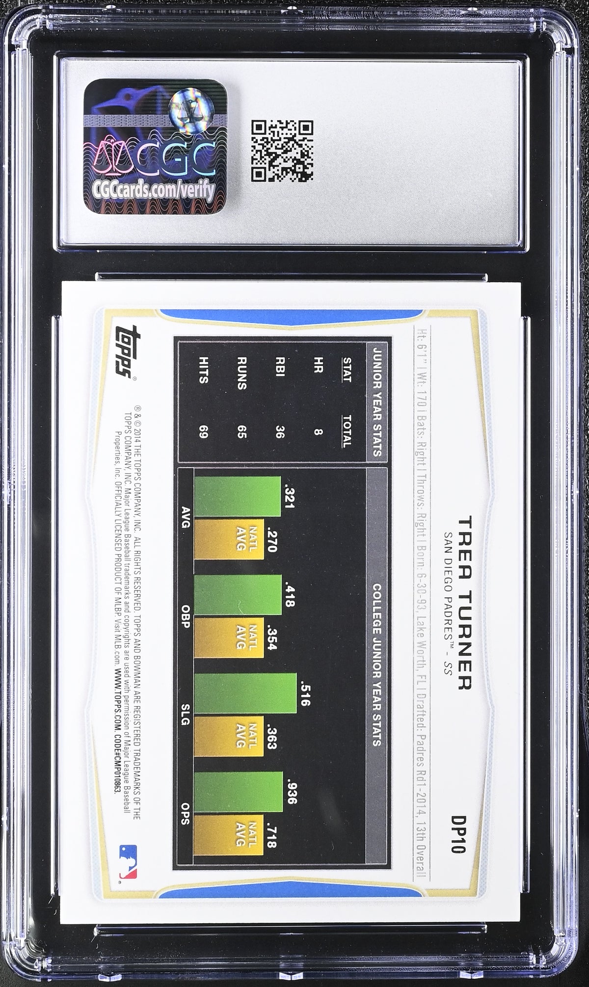2014 Bowman Draft Trea Turner Rookie Prospects #DP10 CGC 10 San Diego Padres