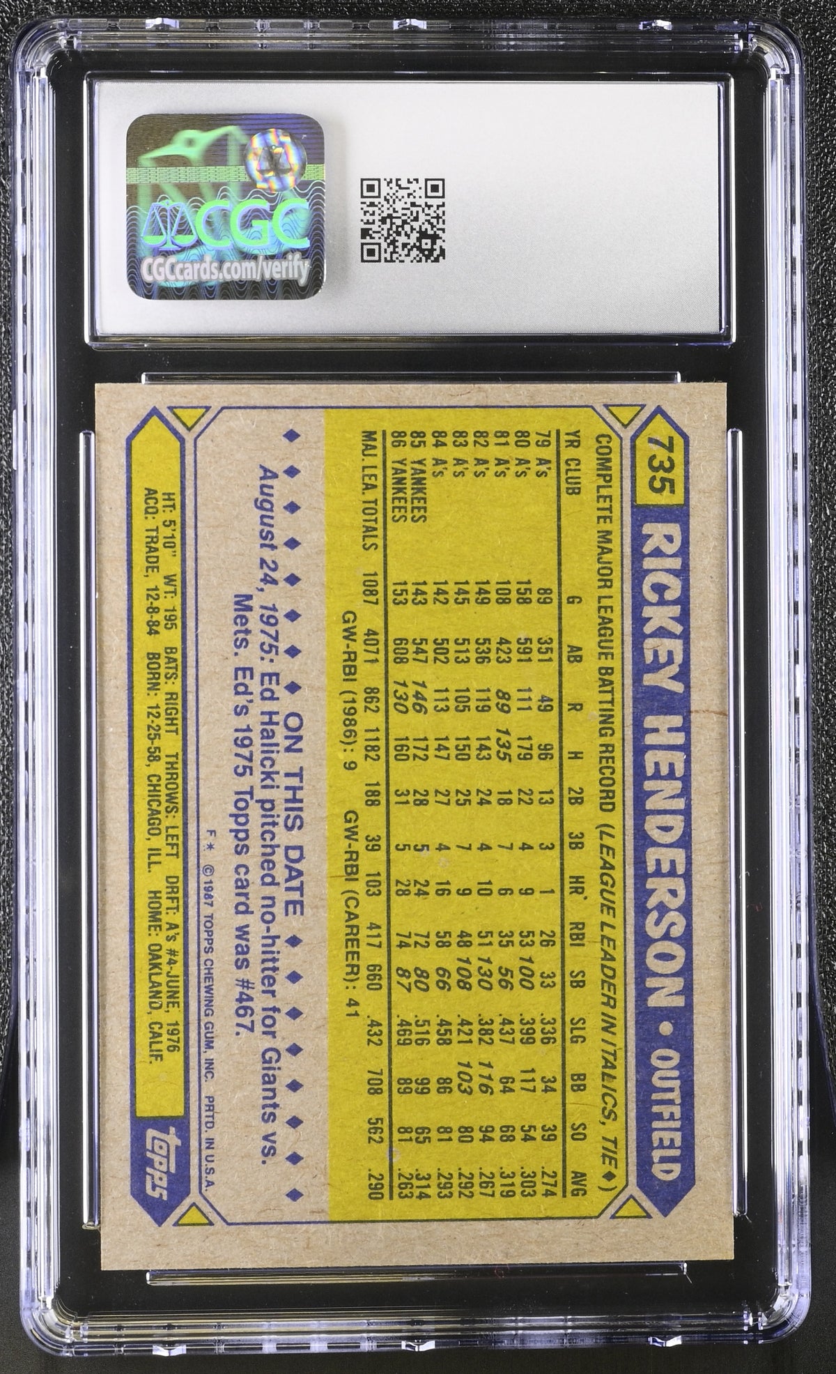 1987 Topps Rickey Henderson #735 CGC 9 New York Yankees