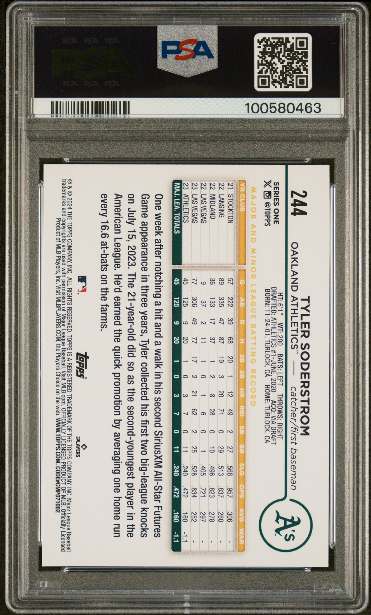 2024 Topps 582 Montgomery Set Tyler Soderstrom Rookie #244 PSA 10 Athletics