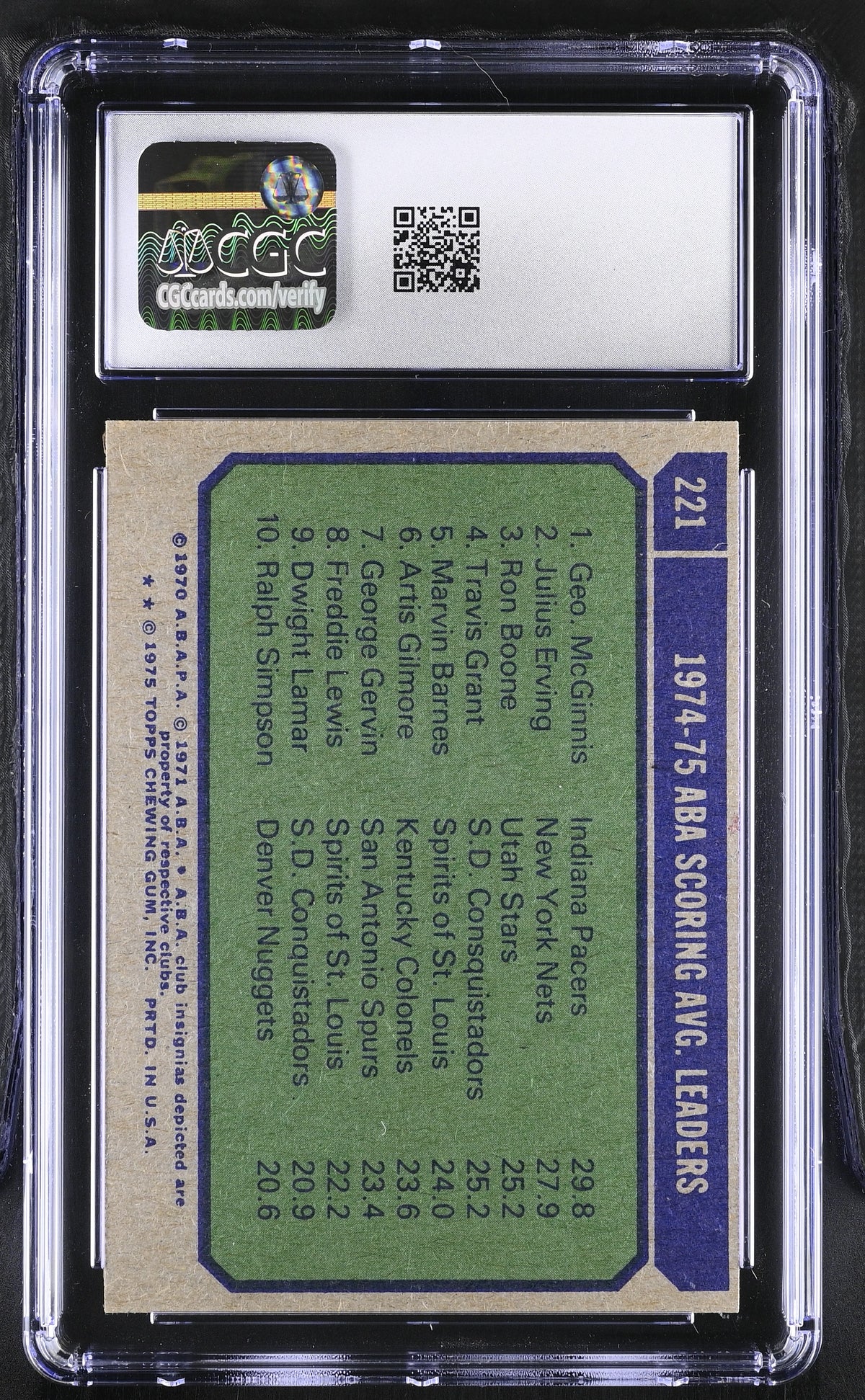 1975-76 Topps '74-'75 Scoring AVG Leaders McGinnis/Erving/Boone #221 CGC 5.5