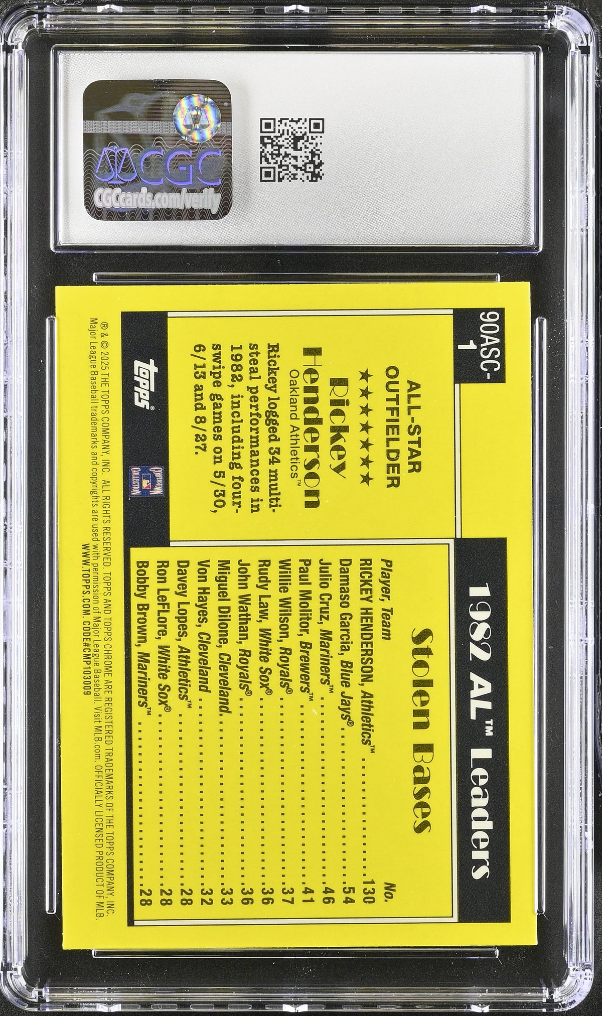 2025 Topps Rickey Henderson '90 Silver Pack All-Stars #90ASC-1 CGC 10 Athletics