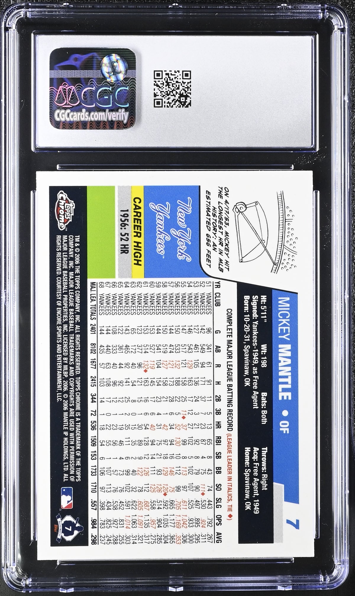 2006 Topps Chrome Mickey Mantle #7 CGC 10 New York Yankees