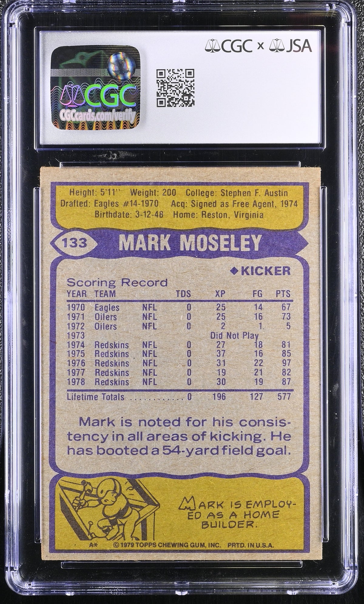 1979 Topps Mark Moseley Auto Autograph #133 CGC 6 JSA Washington Redskins