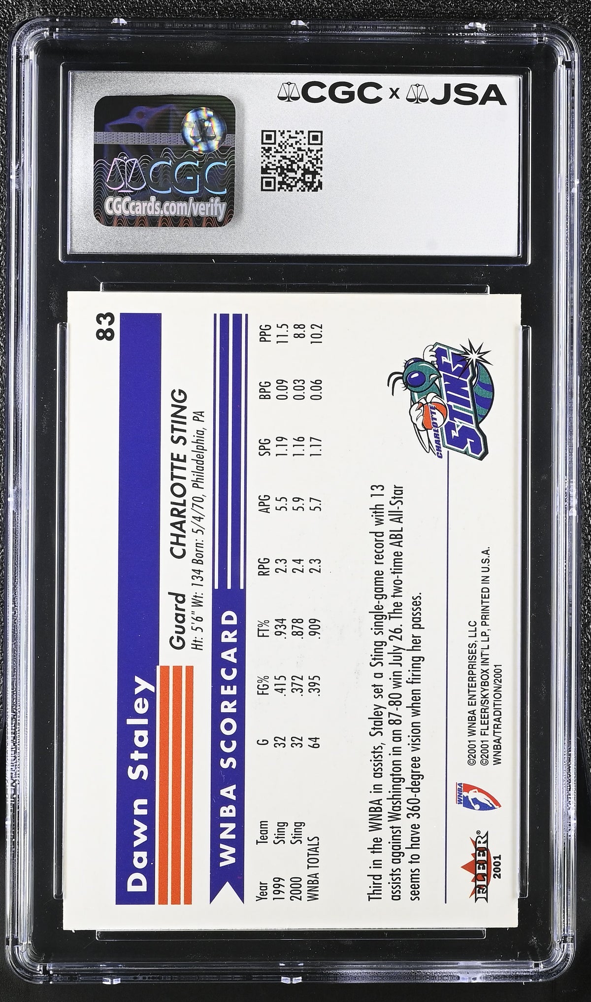 2001 Fleer Tradition WNBA Dawn Staley Auto Autograph #83 CGC 7.5 JSA Sting