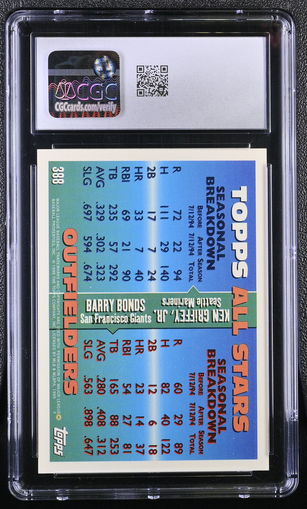 1995 Topps Barry Bonds/Ken Griffey Jr. '94 All Stars #388 CGC 9.5