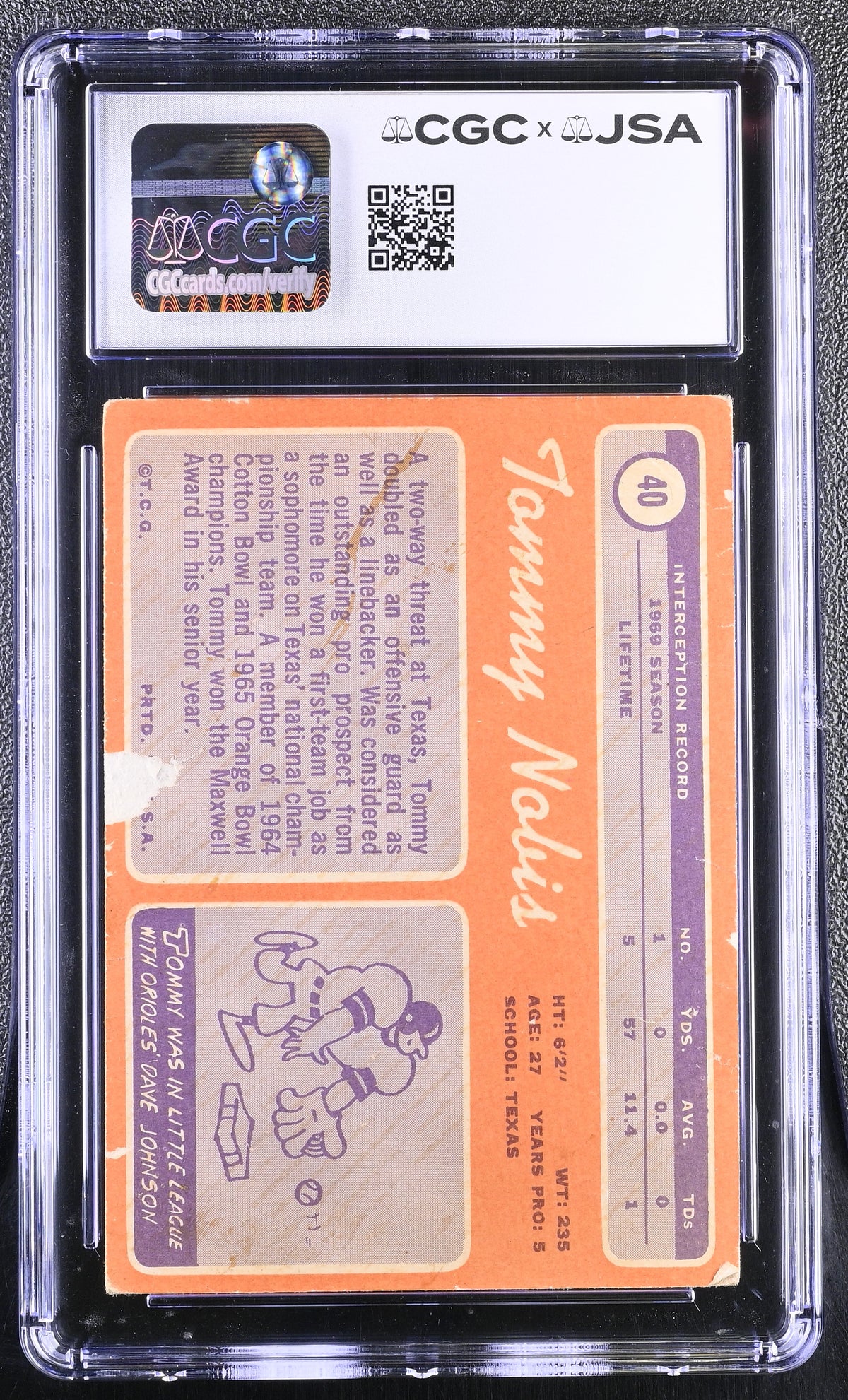 1970 Topps Tommy Nobis Auto Autograph #40 CGC Authentic JSA Atlanta Falcons