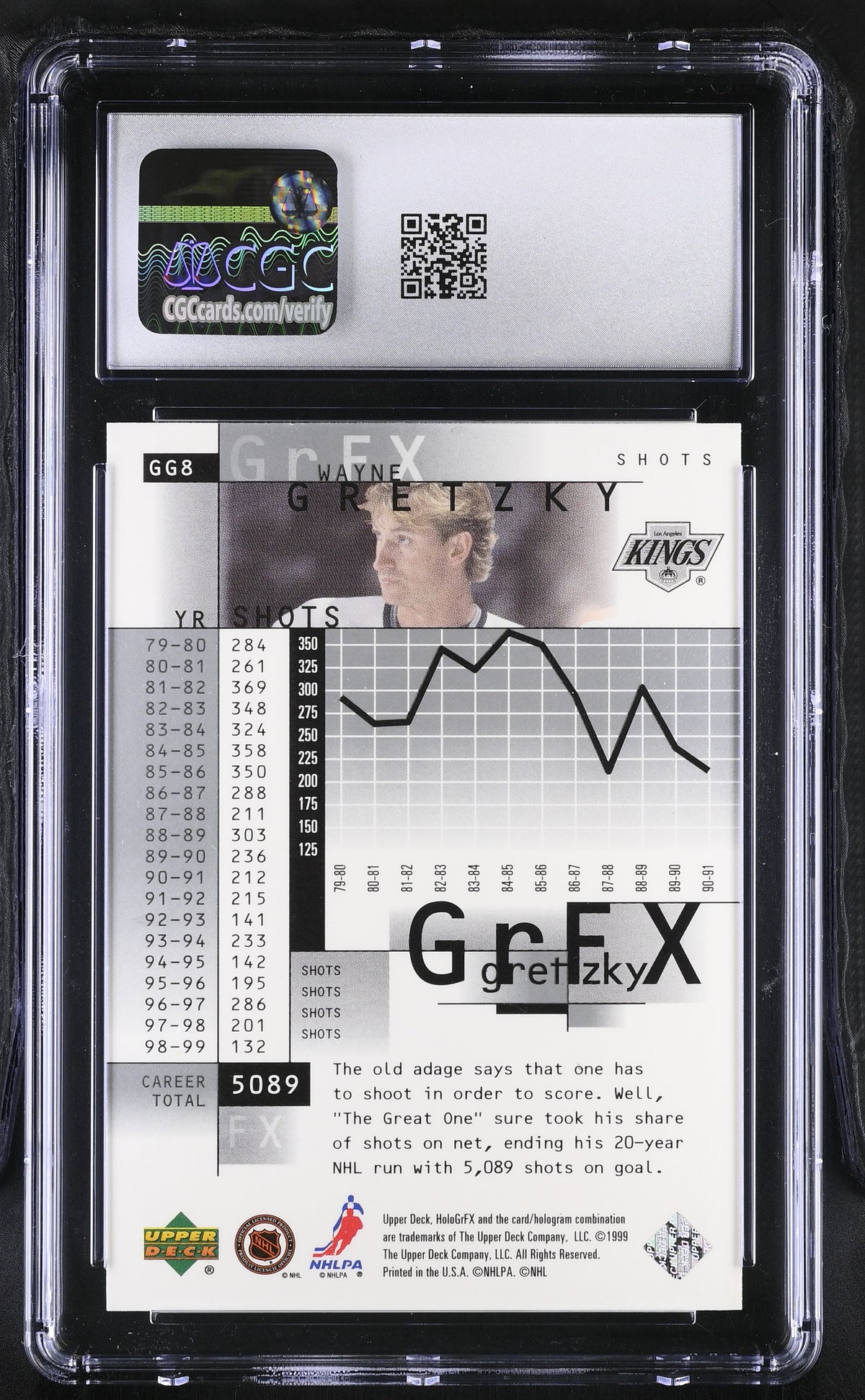1999-00 Upper Deck Hologrfx Wayne Gretzky GrFx #GG8 CGC 9.5 Los Angeles Kings