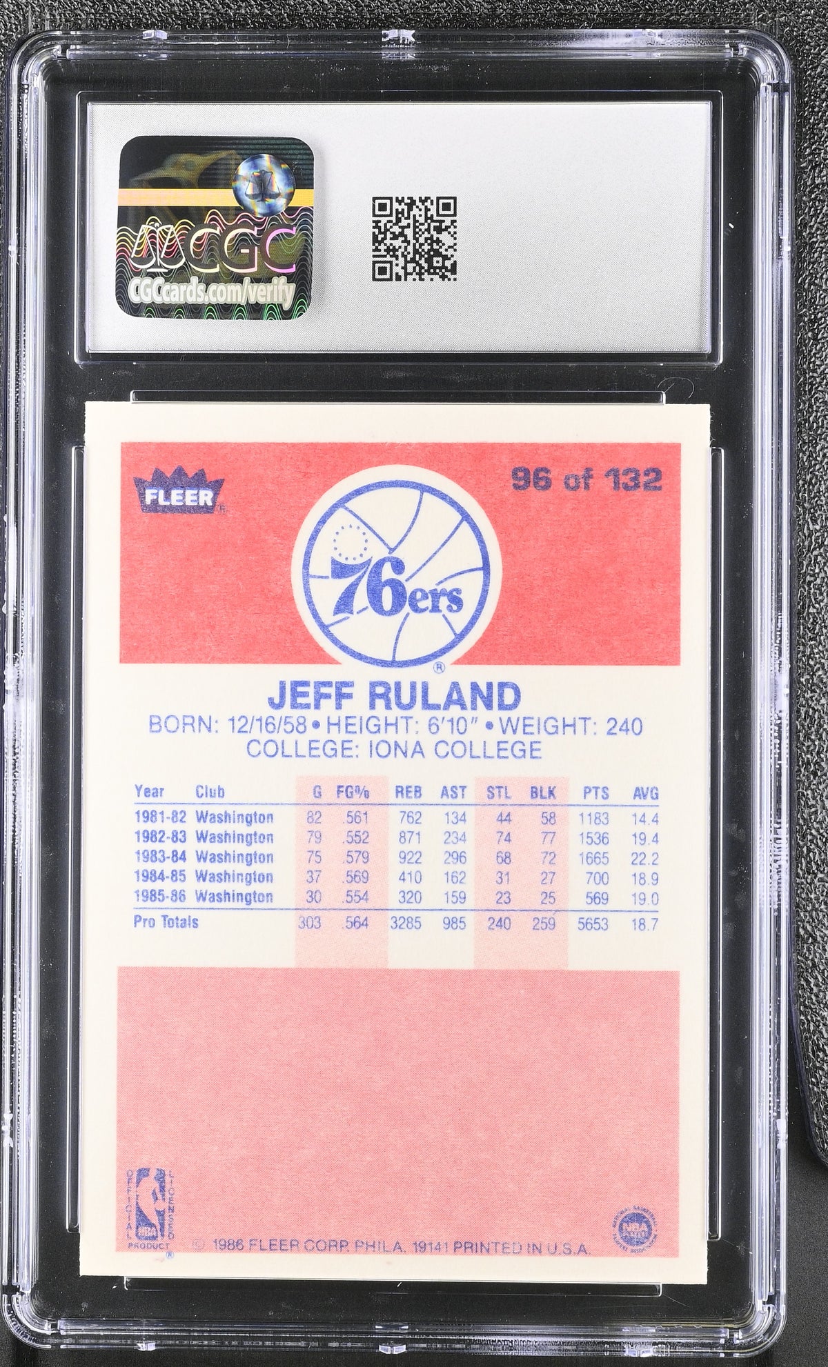 1986-87 Fleer Jeff Ruland #96 CGC 8 Philadelphia 76ers