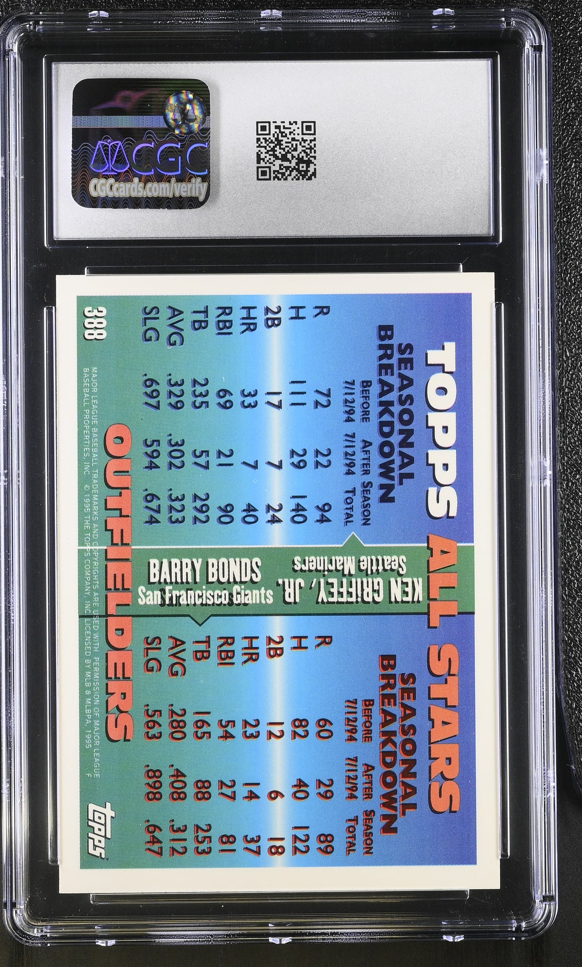1995 Topps Barry Bonds/Ken Griffey Jr. '94 All Stars #388 CGC 10