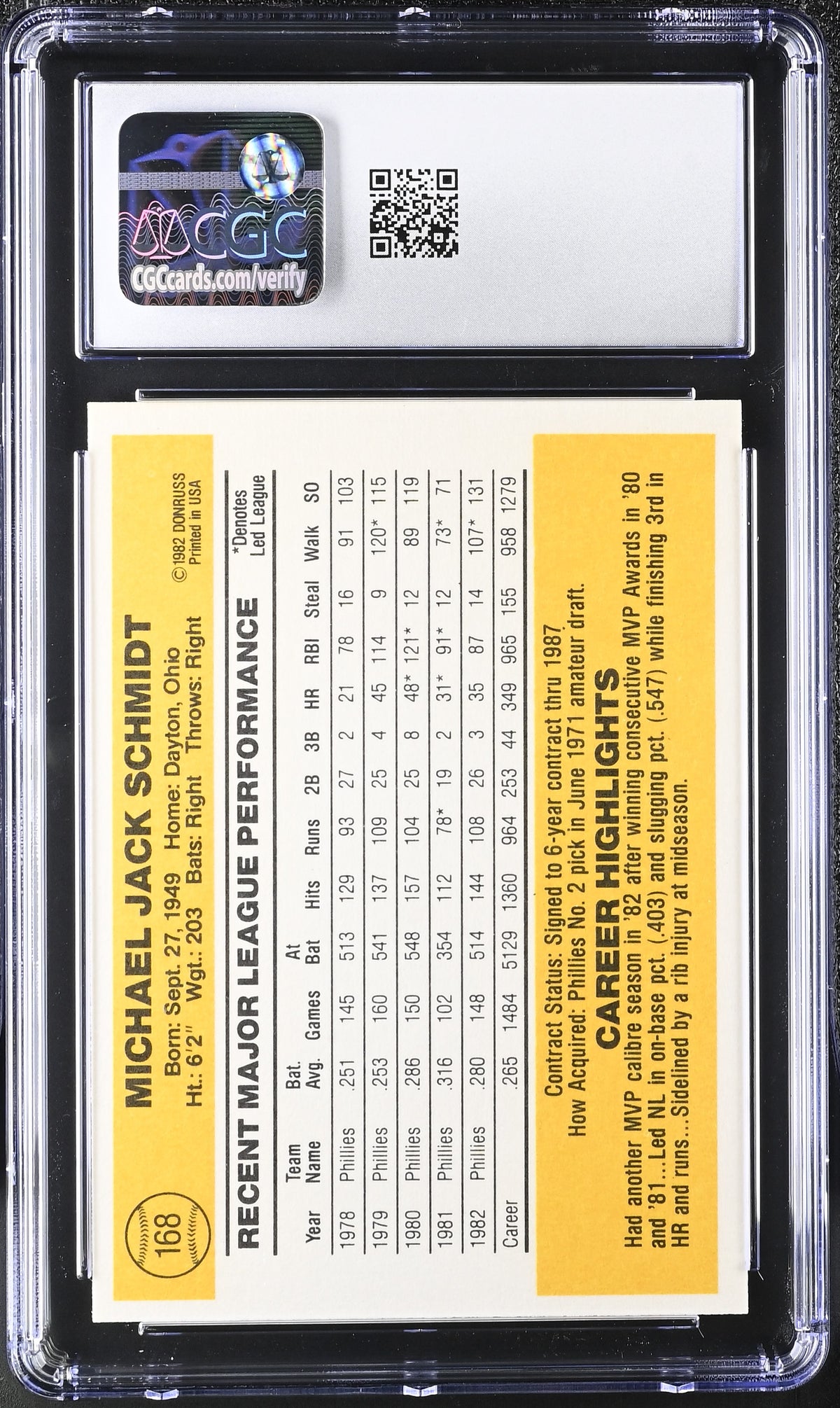 1983 Donruss Mike Schmidt #168 CGC 9