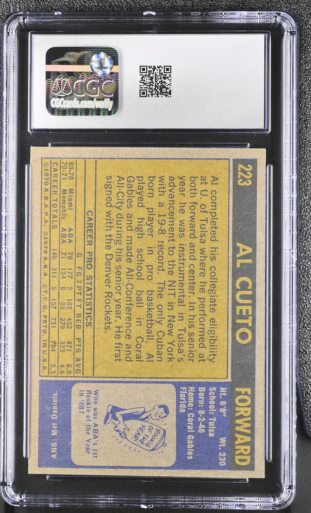 1971-72 Topps Al Cueto #223 CGC 7 Memphis Pros