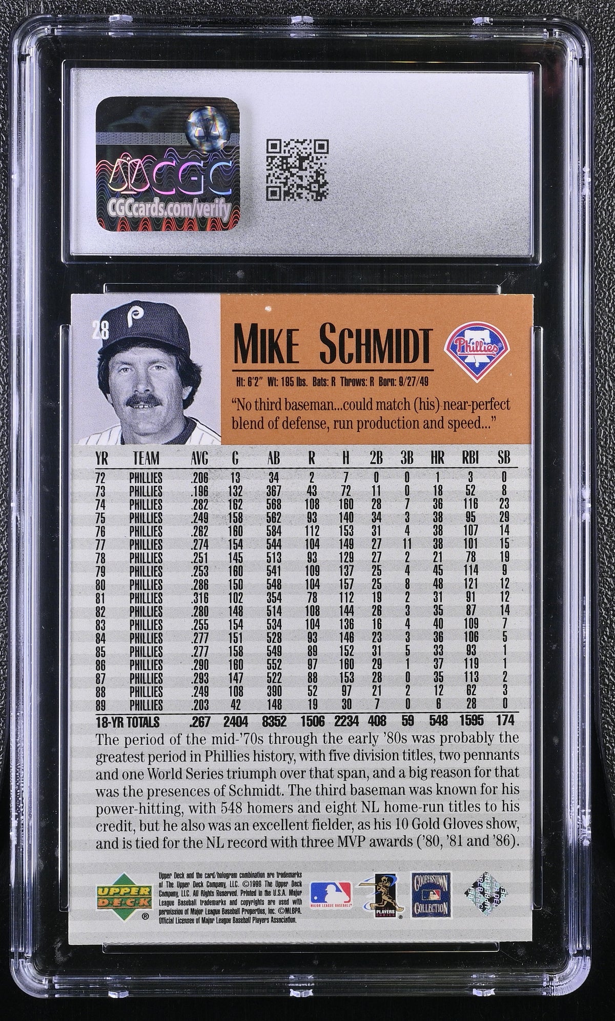 1999 Upper Deck Century Legends Mike Schmidt #28 CGC 9.5 Philadelphia Phillies