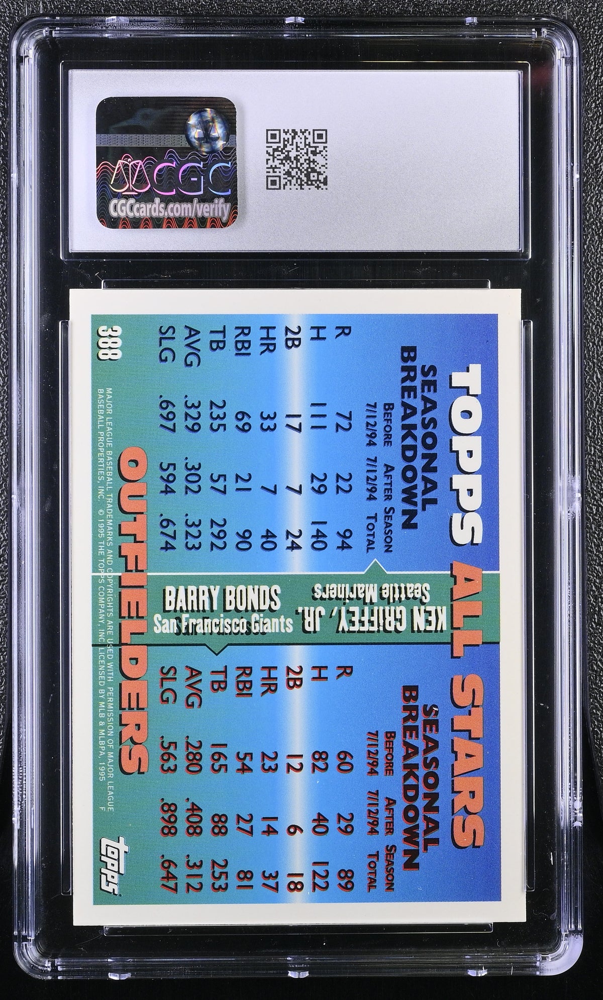1995 Topps Barry Bonds/Ken Griffey Jr. '94 All Stars #388 CGC 9.5
