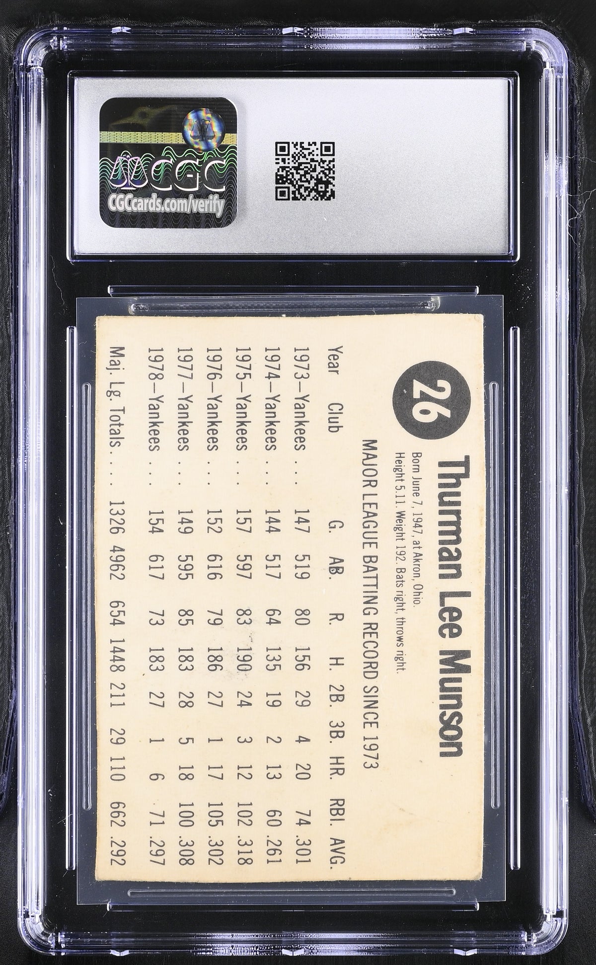 1979 Hostess Thurman Munson Hand Cut #26 CGC Authentic New York Yankees