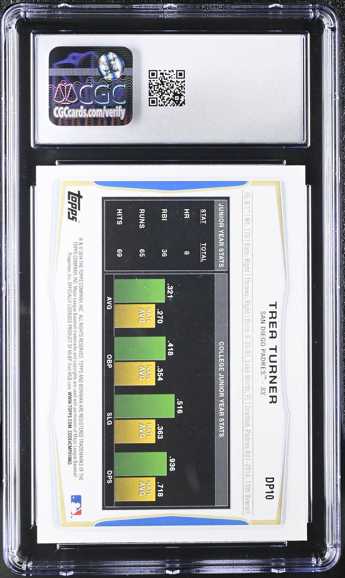2014 Bowman Draft Trea Turner Rookie Prospects #DP10 CGC 10 San Diego Padres