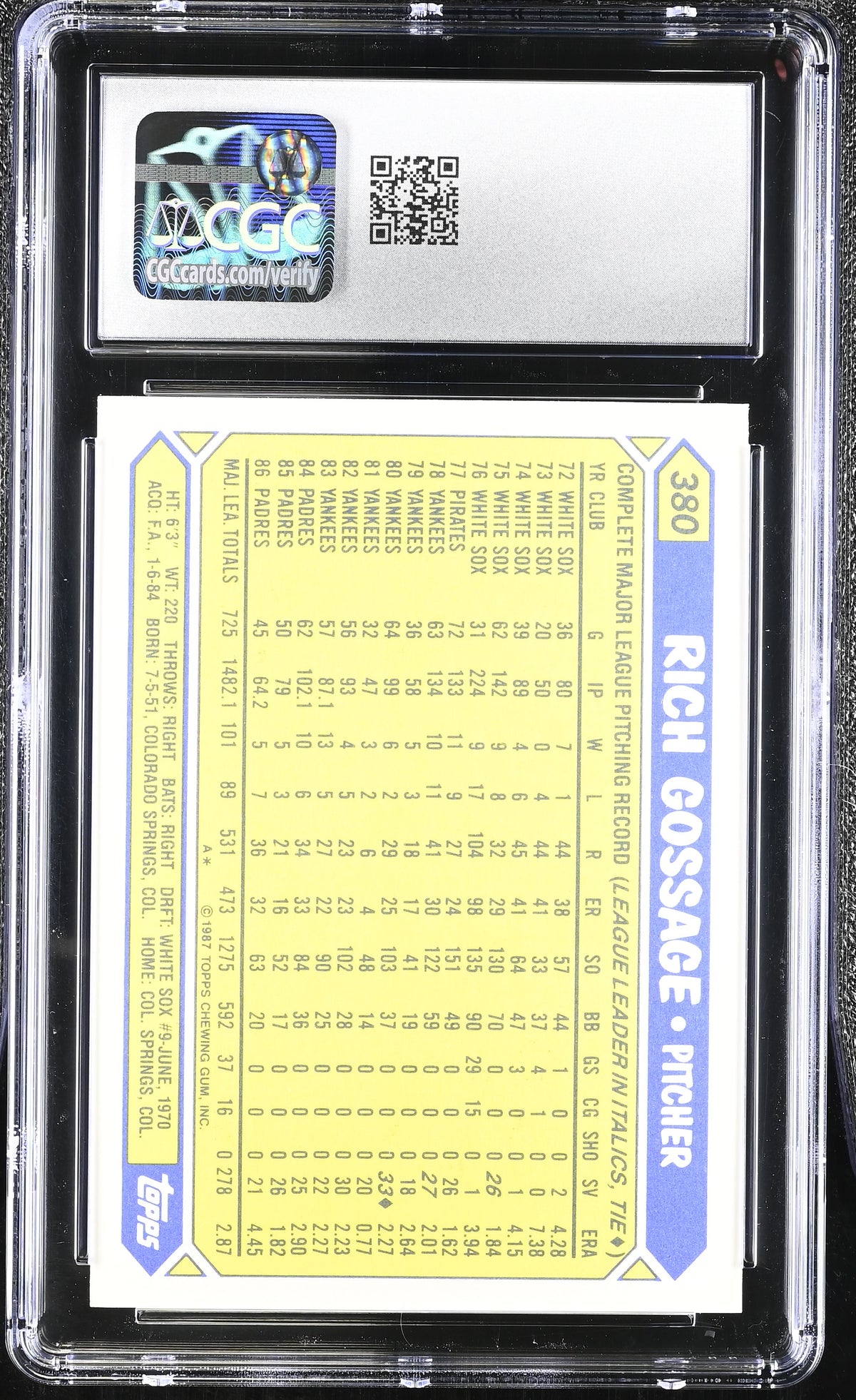 1987 Topps Tiffany Rich Gossage #380 CGC 10 San Diego Padres