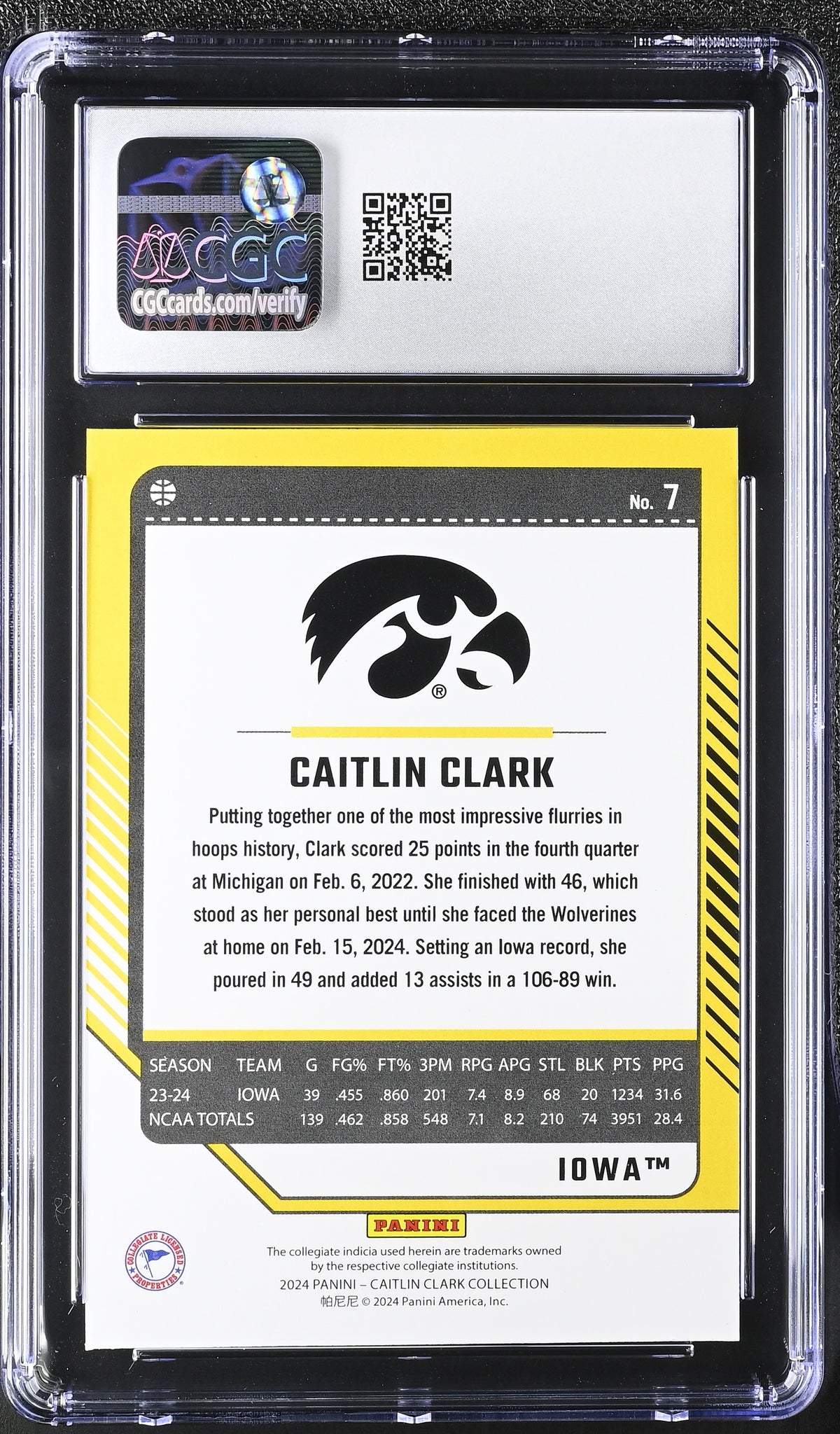 2024 Panini Caitlin Clark Collection Rookie Donruss #7 CGC 9.5 Iowa Hawkeyes
