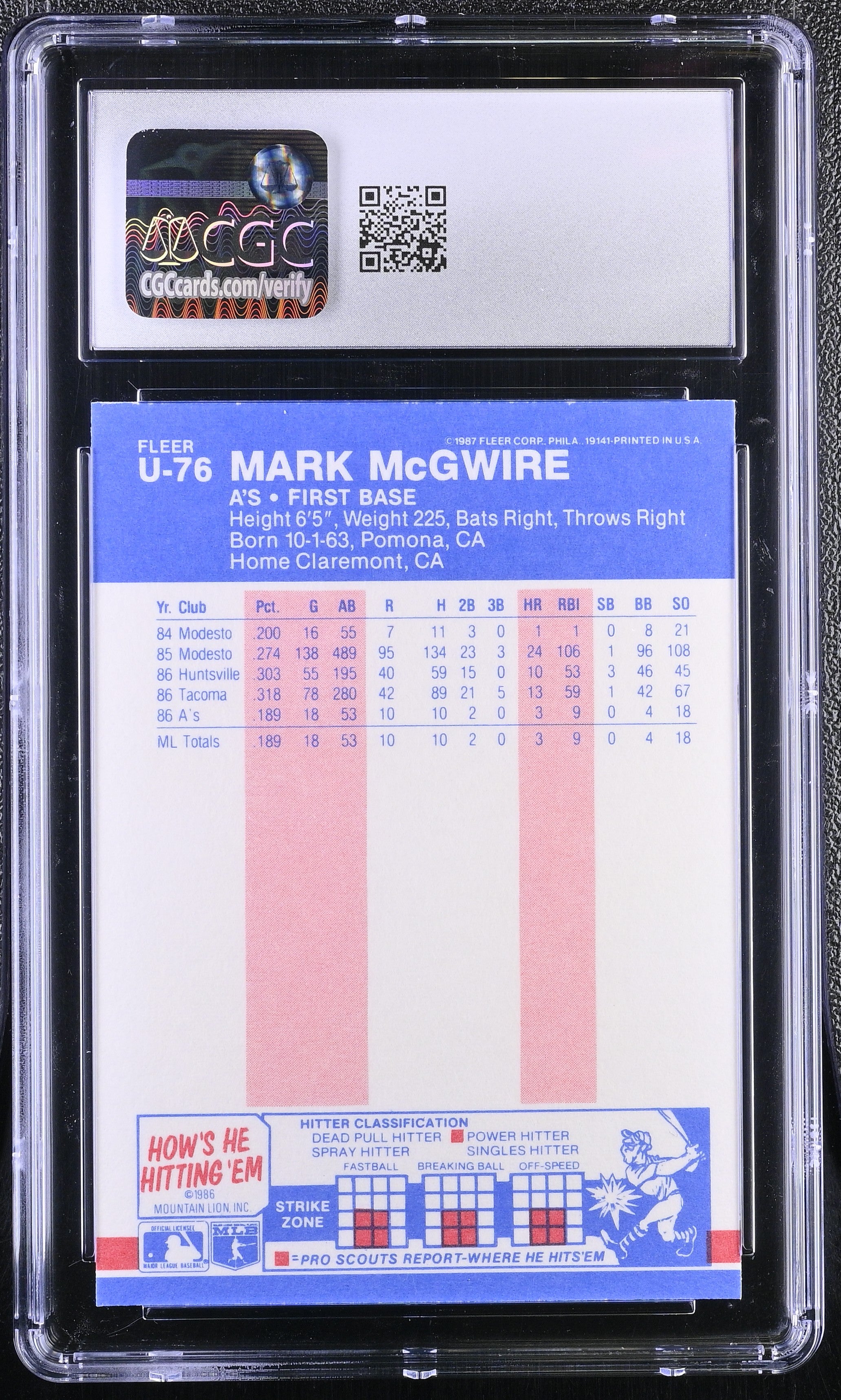 1987 Fleer Update Mark McGwire #U-76 CGC 8.5