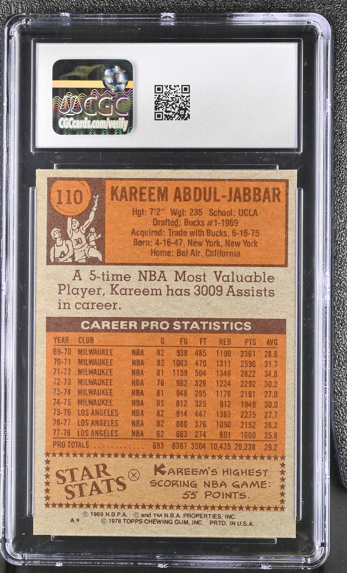 1978-79 Topps Kareem Abdul-Jabbar 2nd Team All-Star #110 CGC 7 Lakers